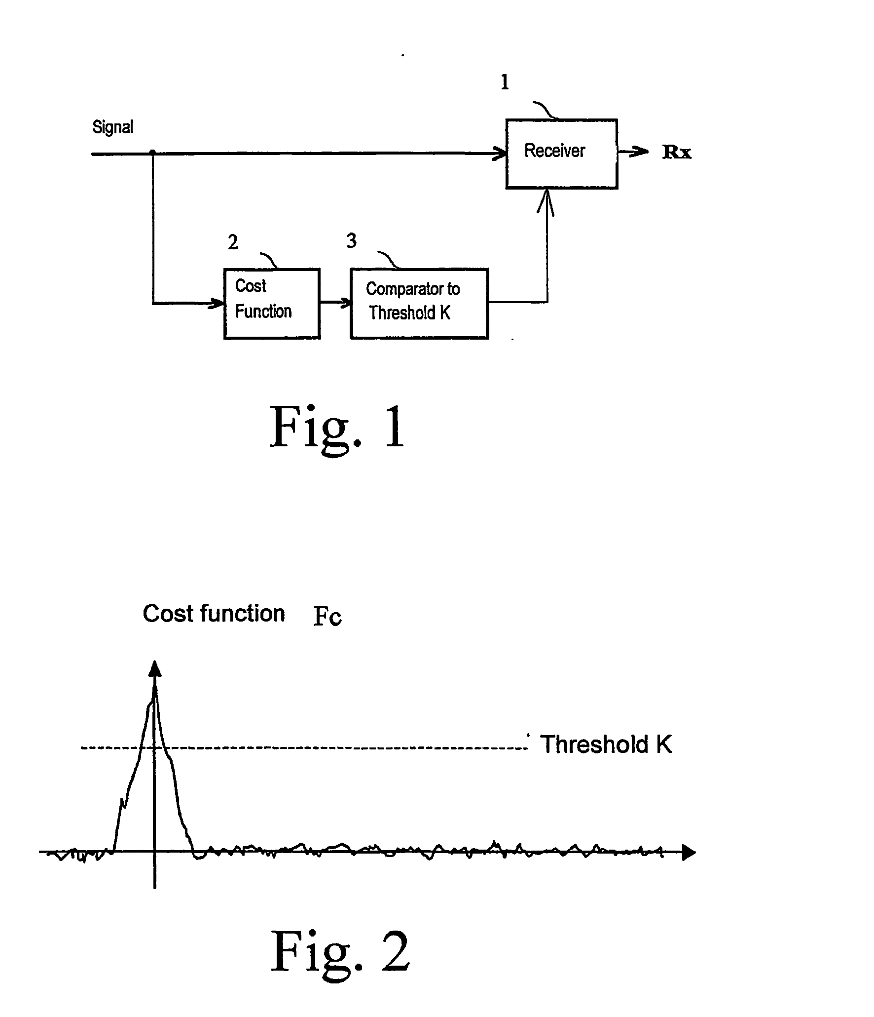 Method and System for Controlling a Receiver In a Digital Communication System
