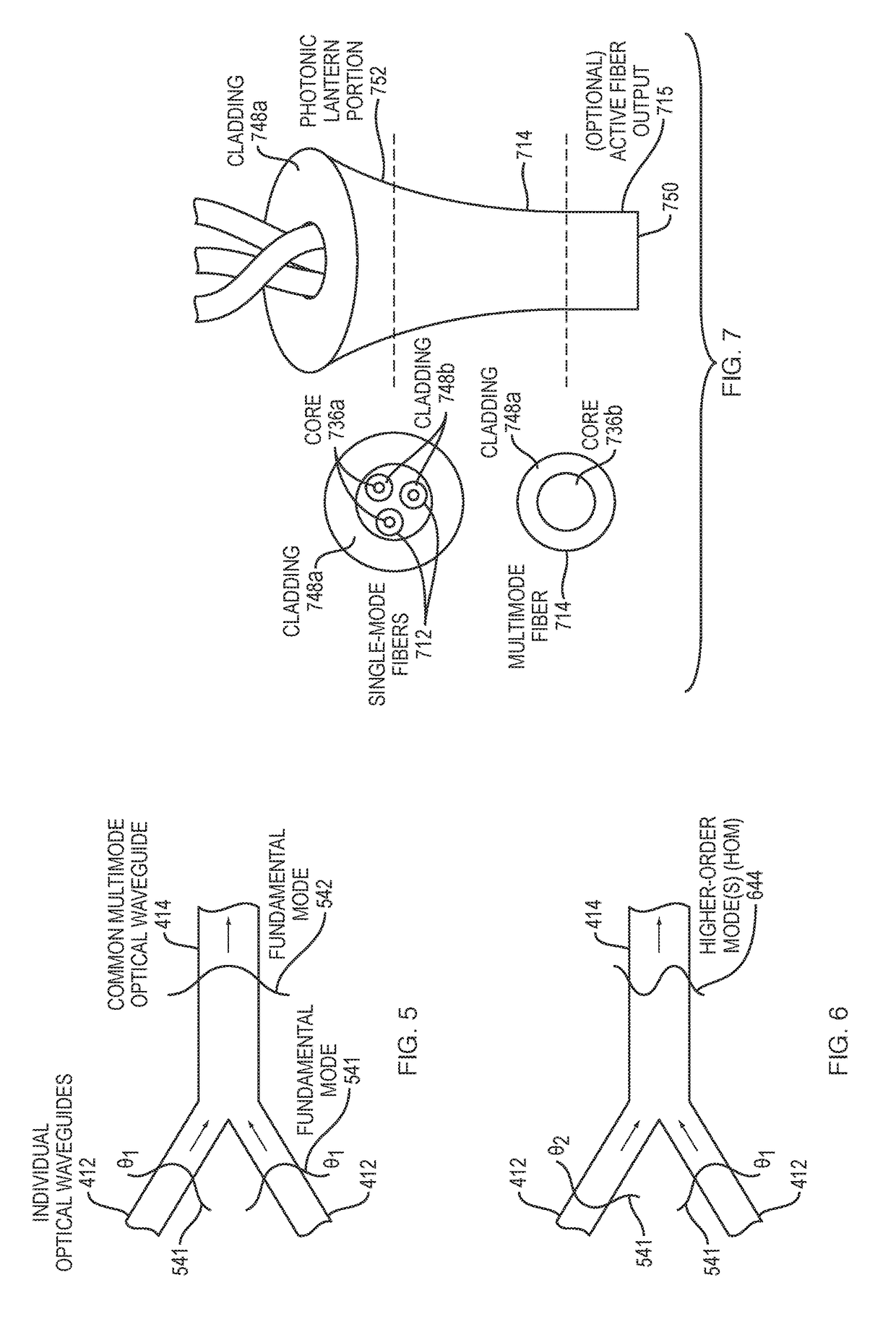 Devices and Methods For Optical Spatial Mode Control
