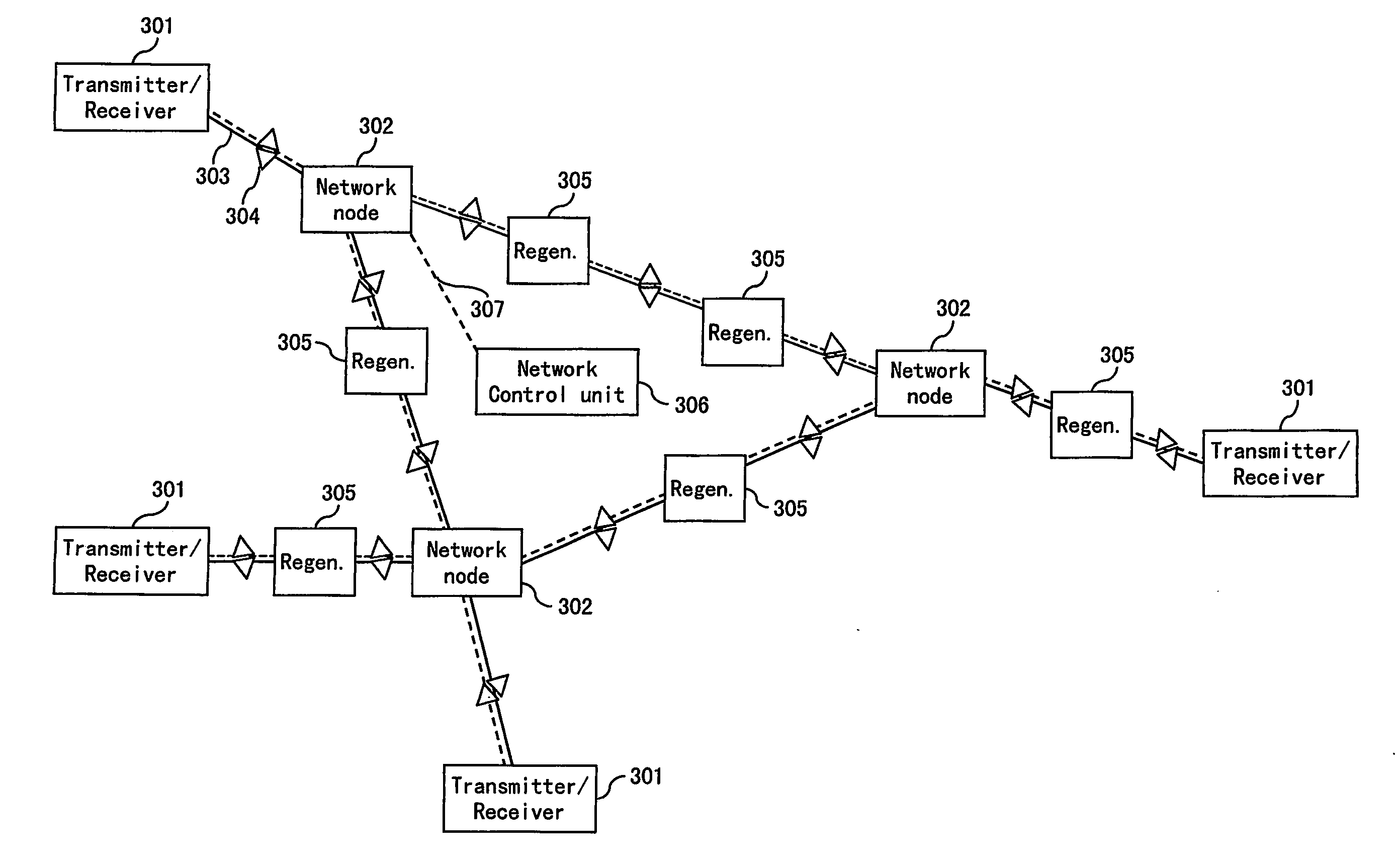 Optical regenerator in optical fiber communication system