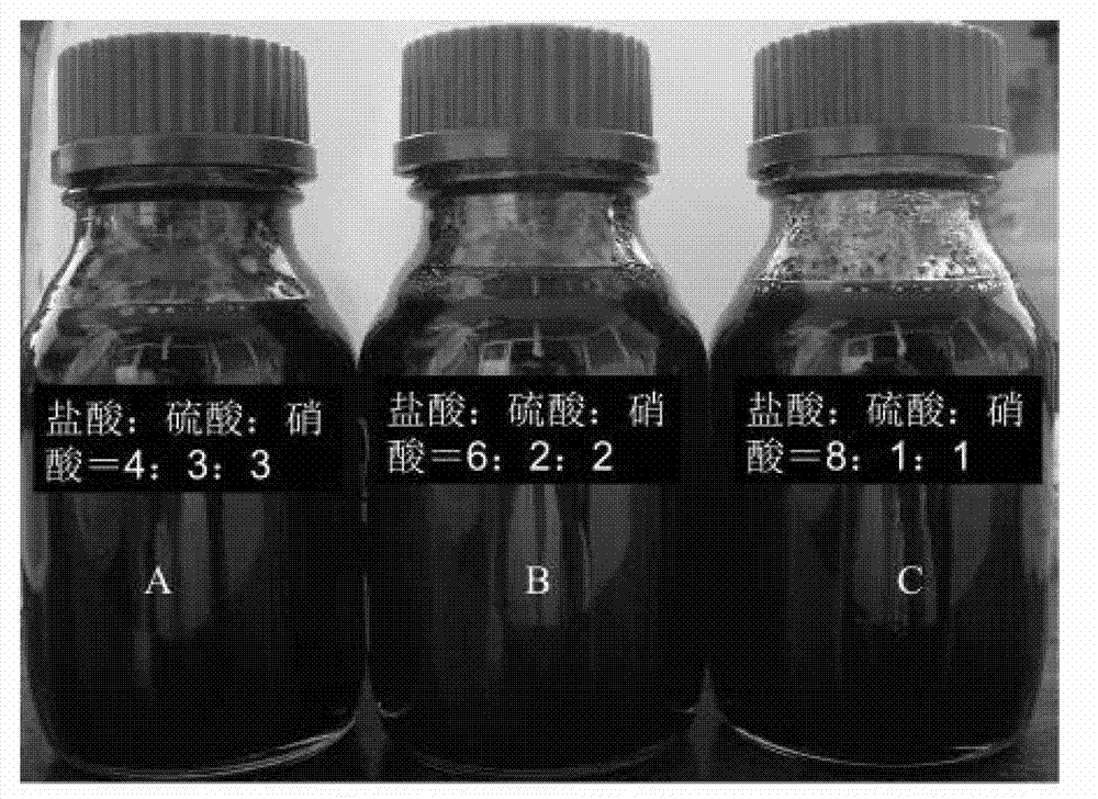 Active phosphate fertilizer as well as preparation method and application thereof