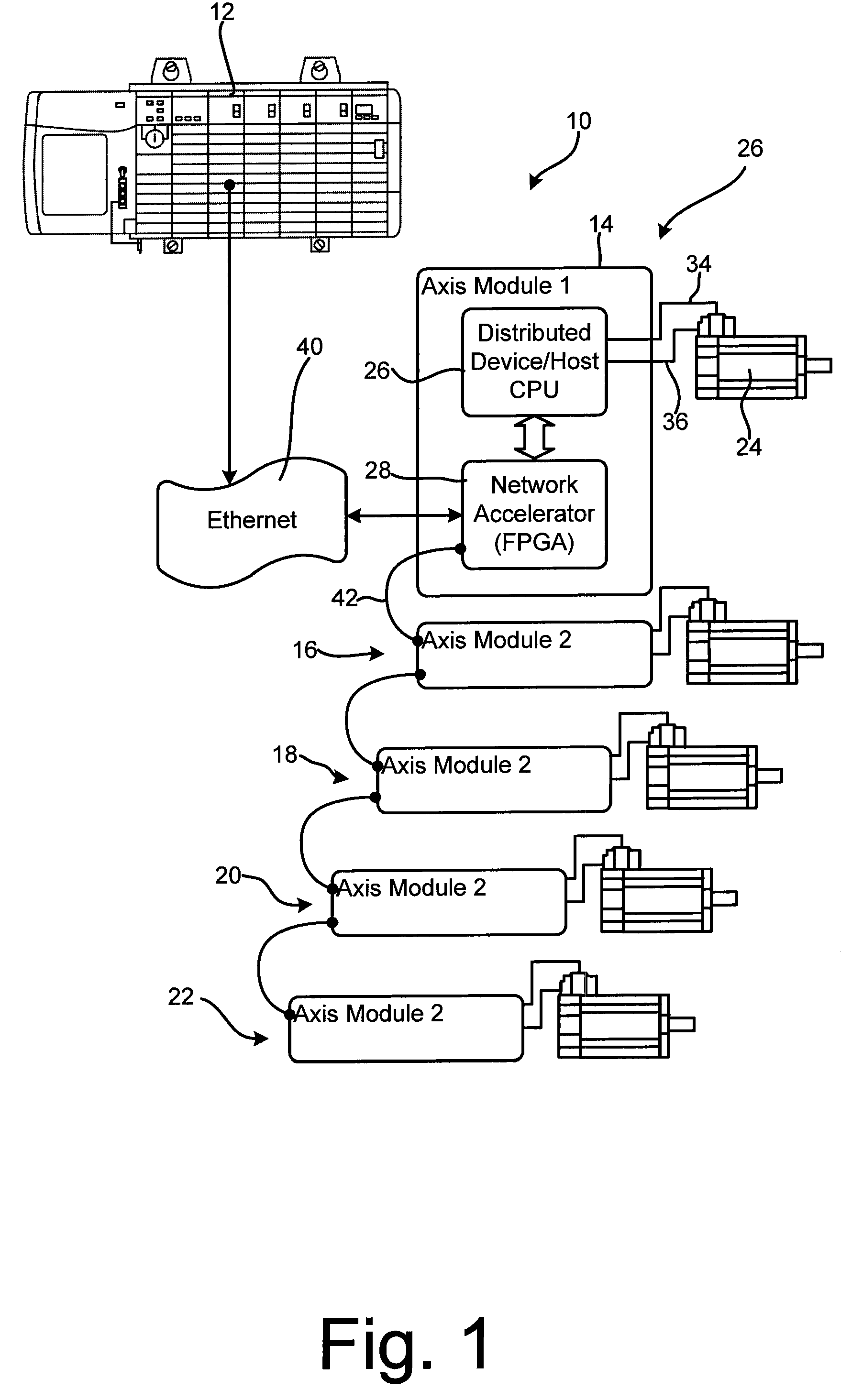 Method and apparatus for communications accelerator on cip motion networks