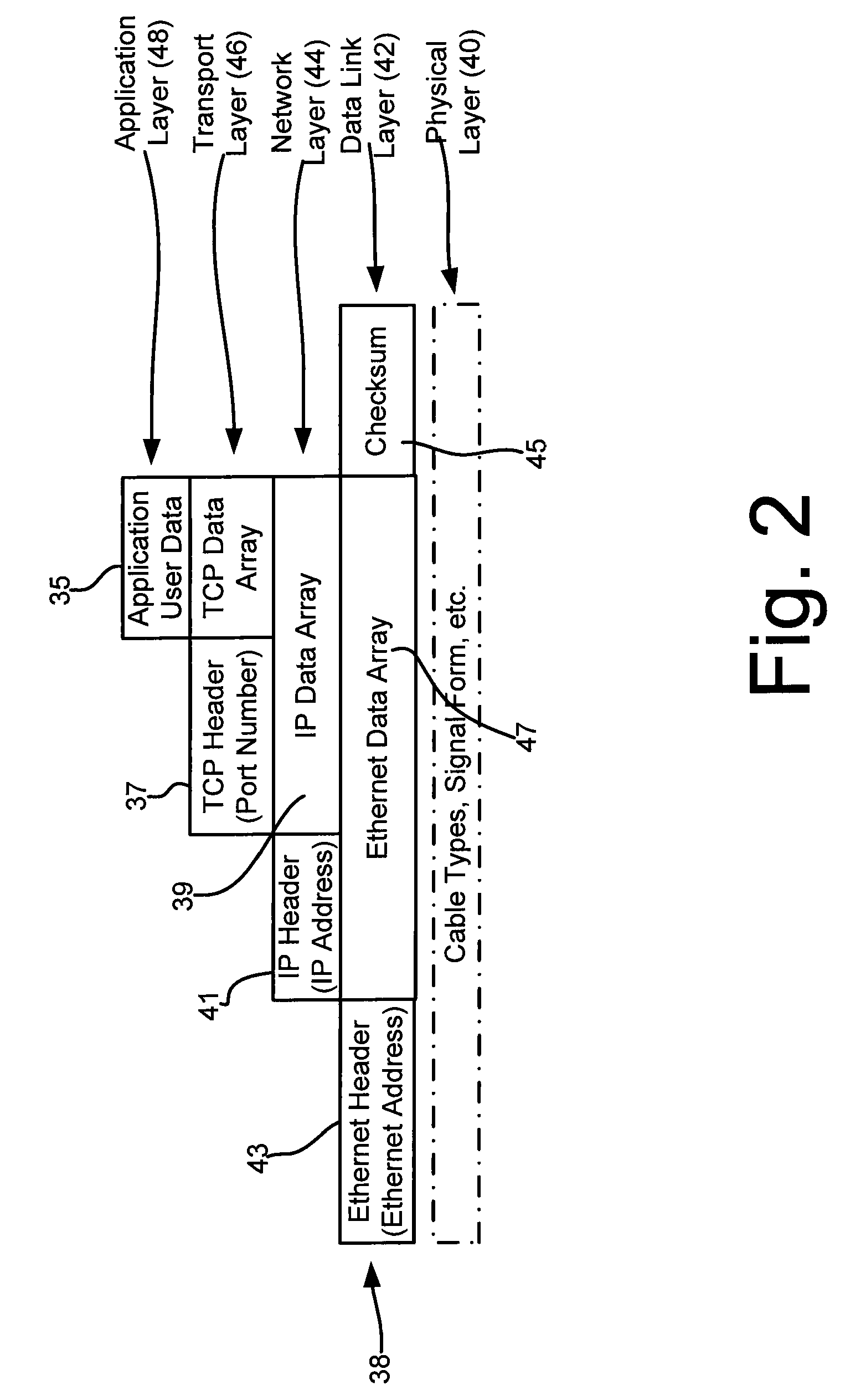 Method and apparatus for communications accelerator on cip motion networks