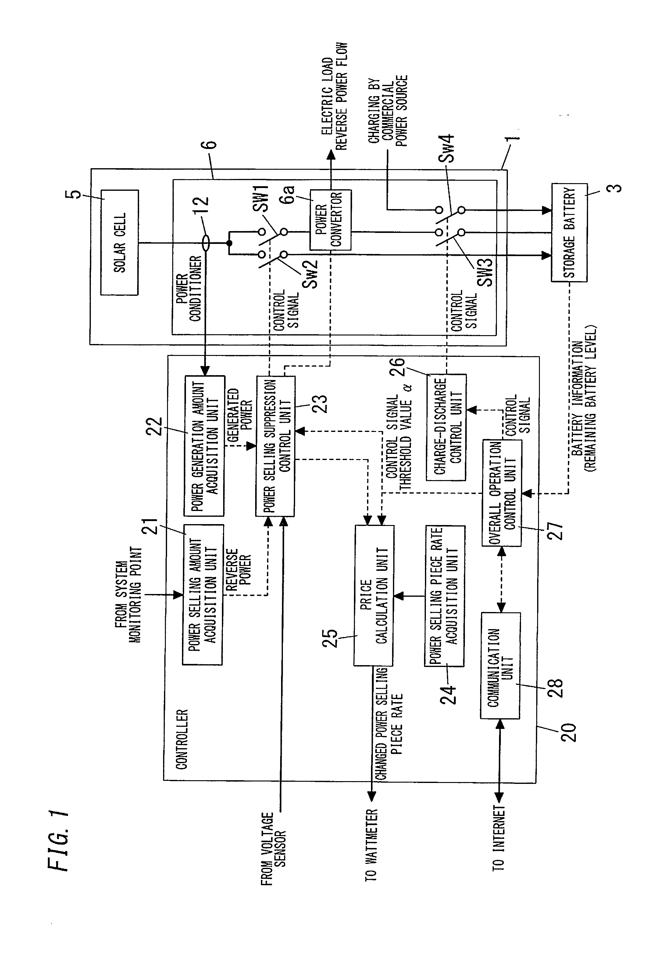 Electric power control device and electric power control system using same