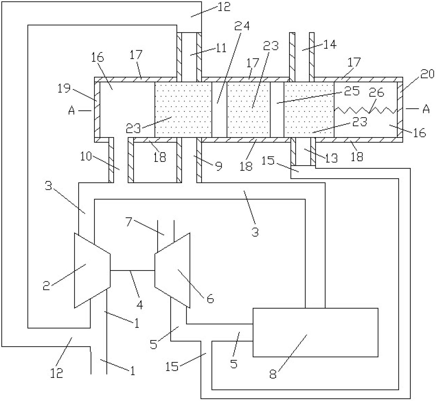 Air feeding and discharging adjustment system with multiple connection pipes