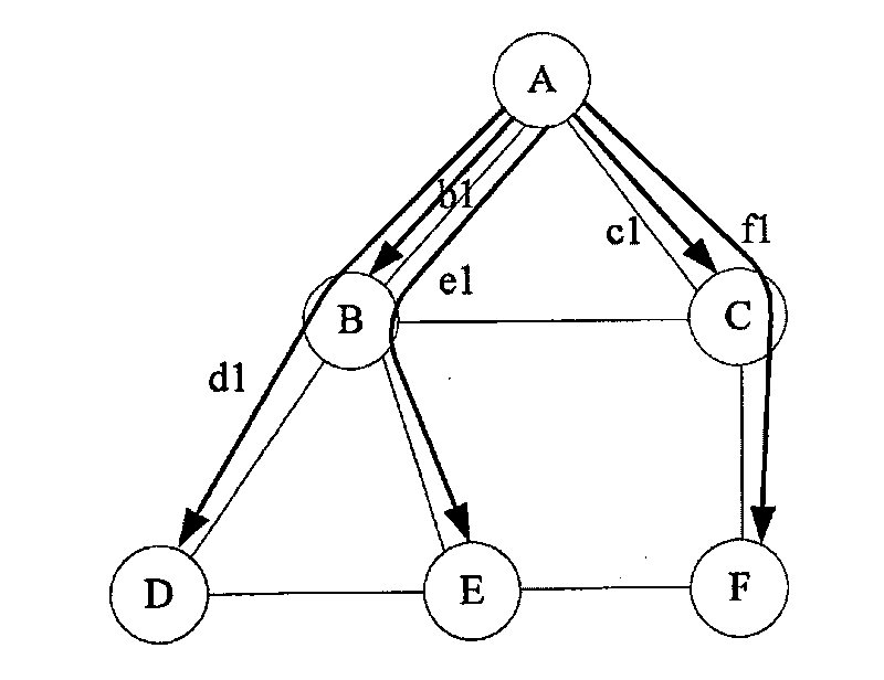 Method, system and device for guaranteeing reliable transmission of multicast service