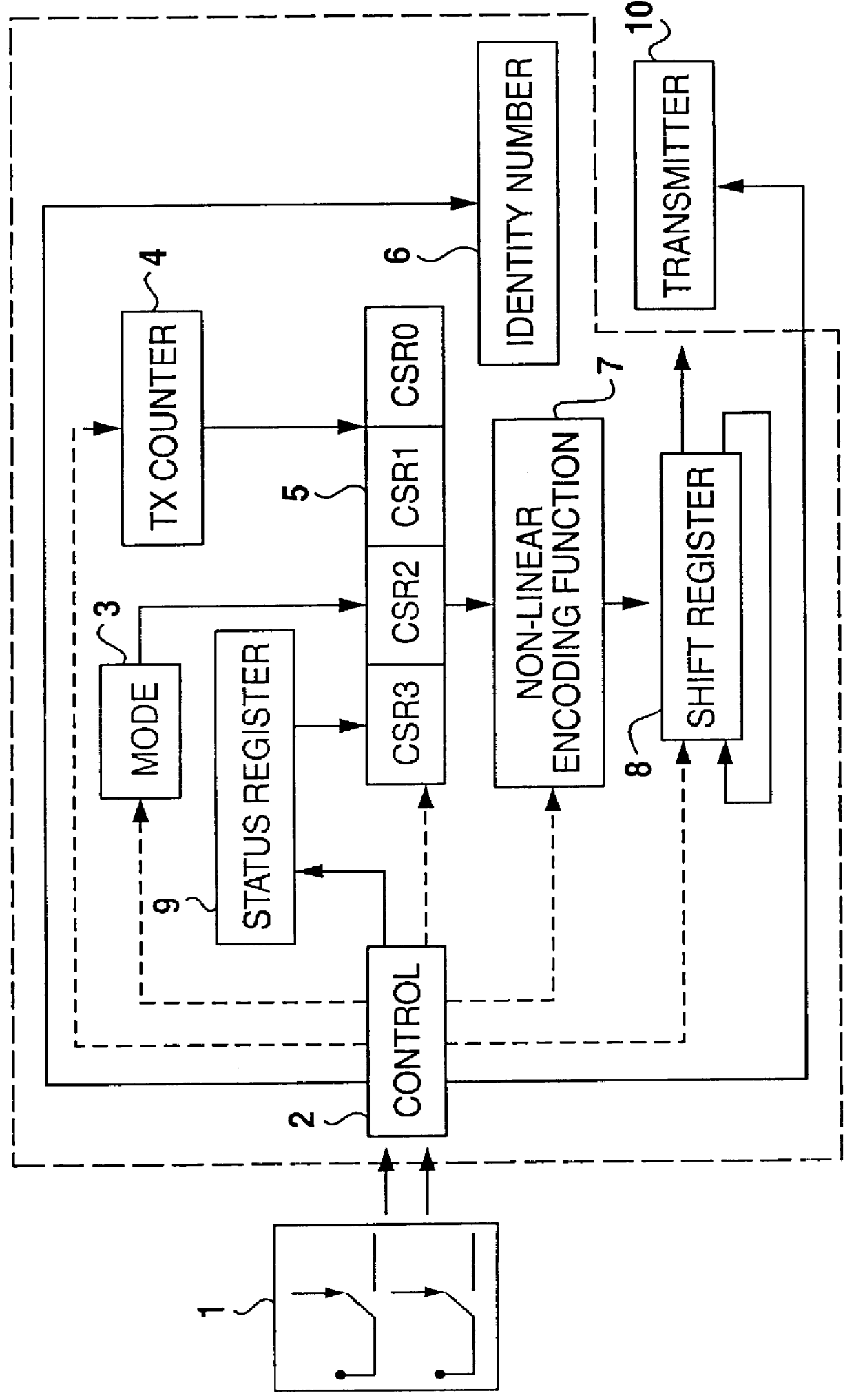 Microchips and remote control devices comprising same