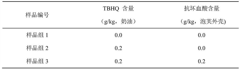 A method to verify the regeneration effect of antioxidants by constructing a solid-liquid two-phase separable regeneration system