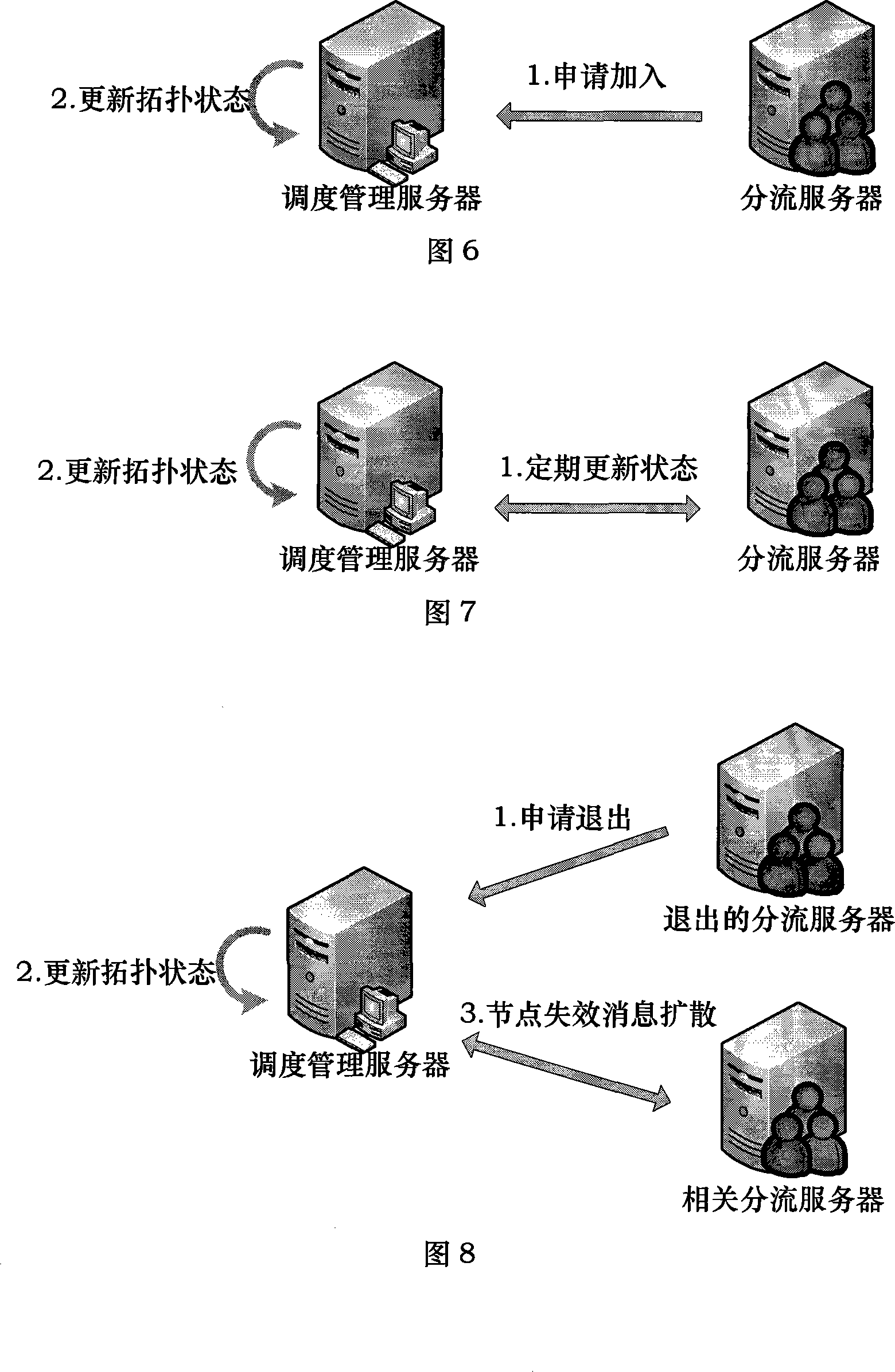 Network video monitoring system and its data exchanging method