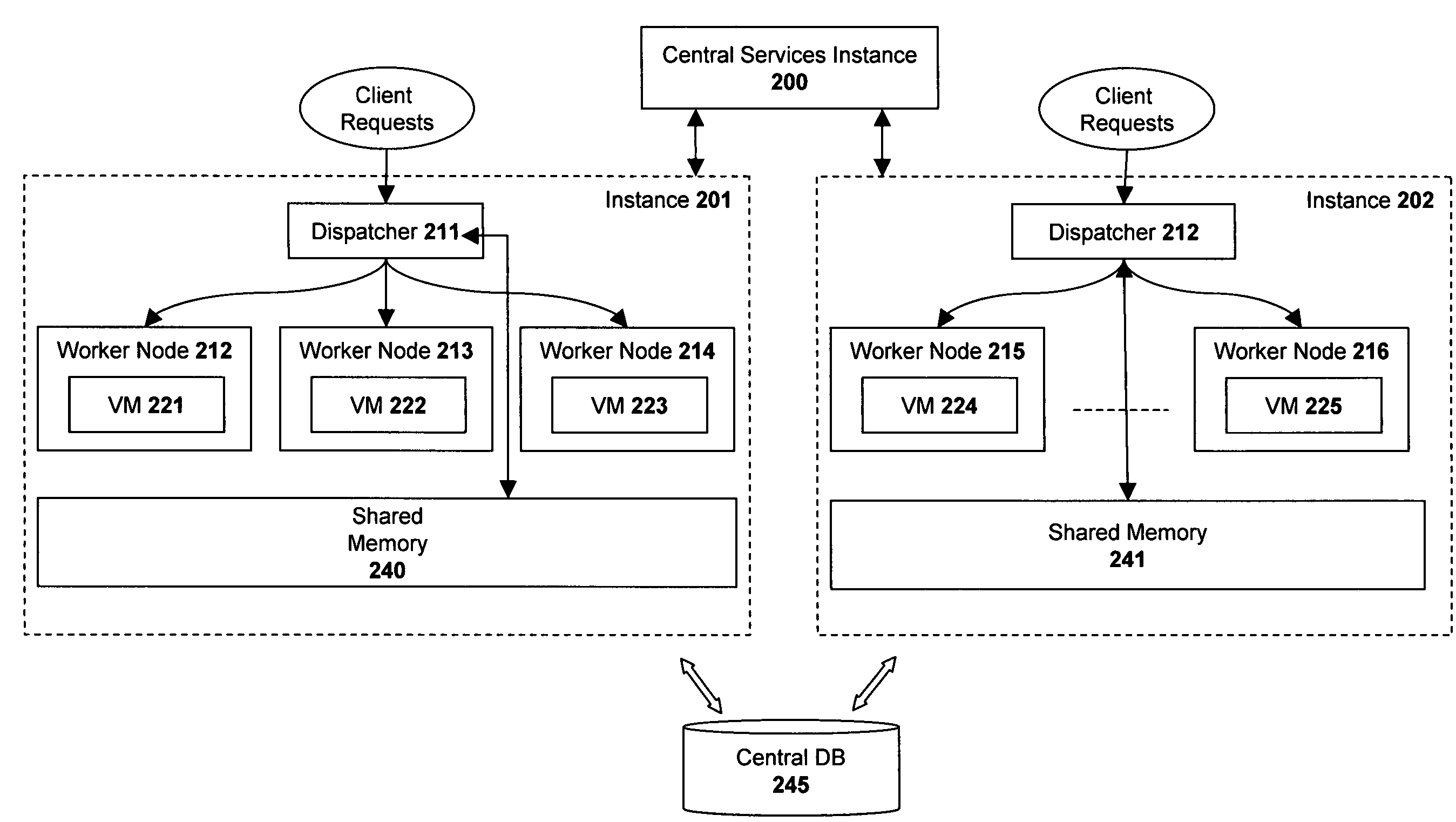 System and method for registering native libraries with non-native enterprise program code