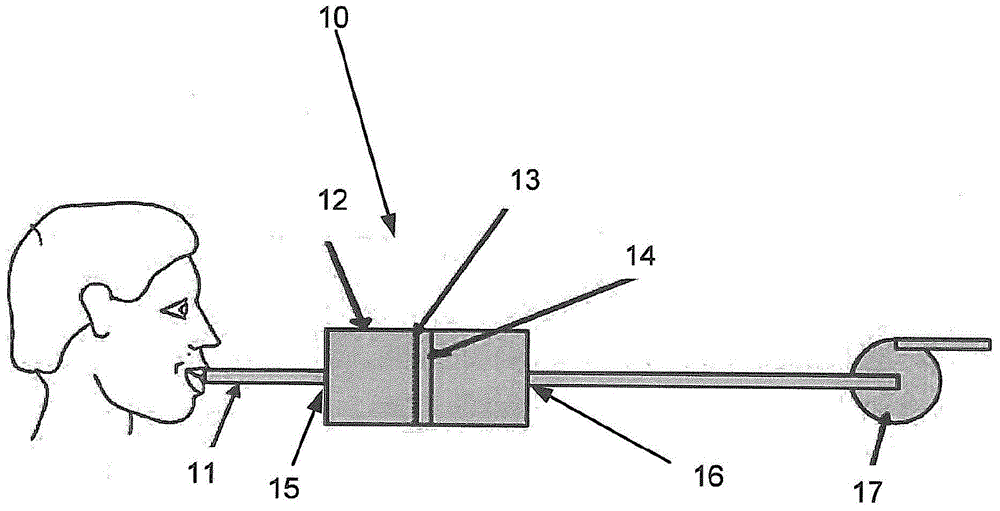 System and method for collecting samples in exhaled gas of subject and uses of method