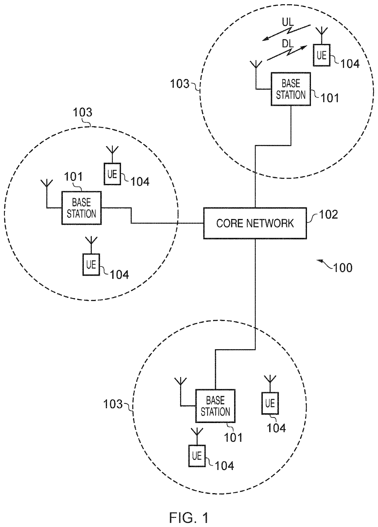 Communications devices, infrastructure equipment, and methods