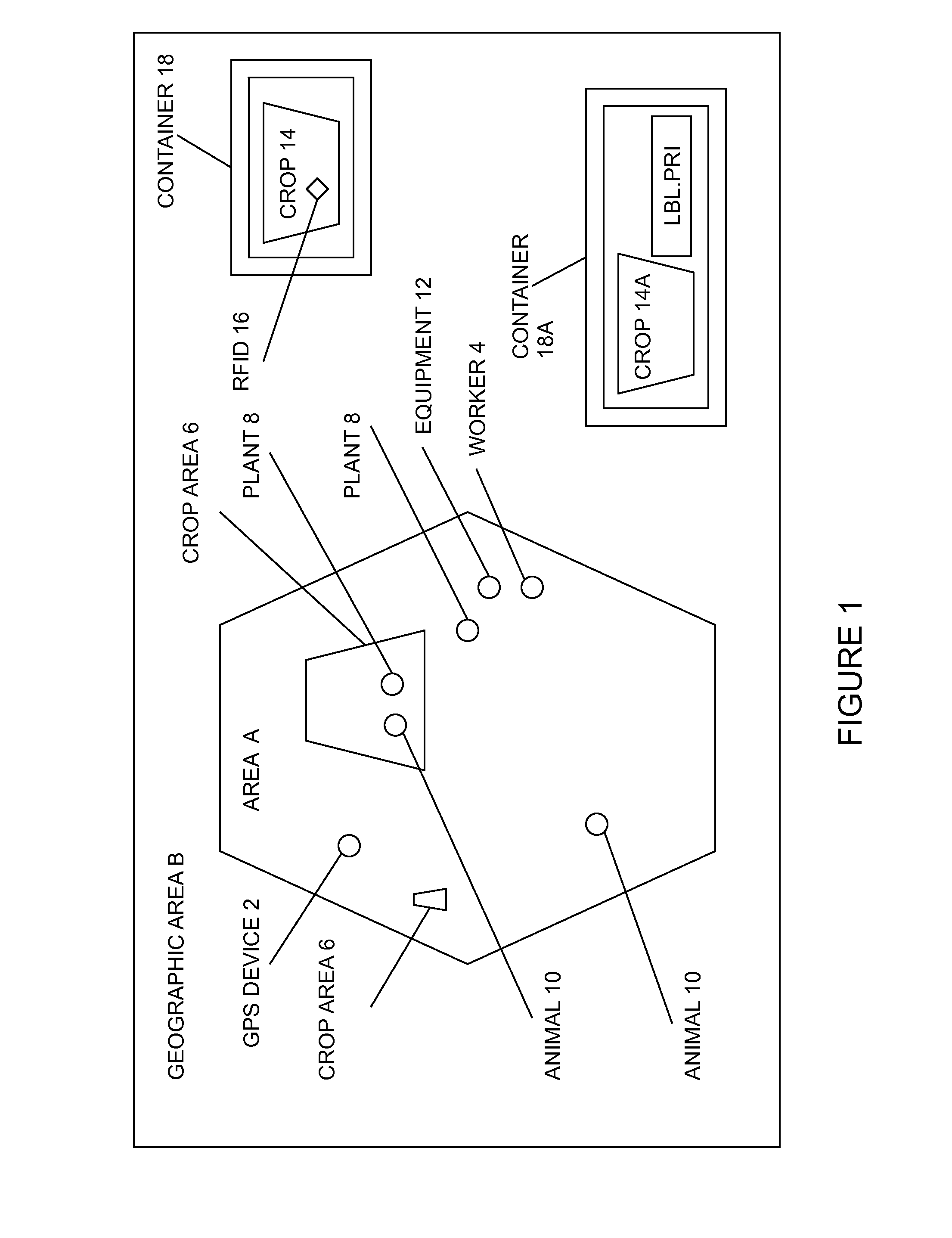 Method and system for associating container labels with product units
