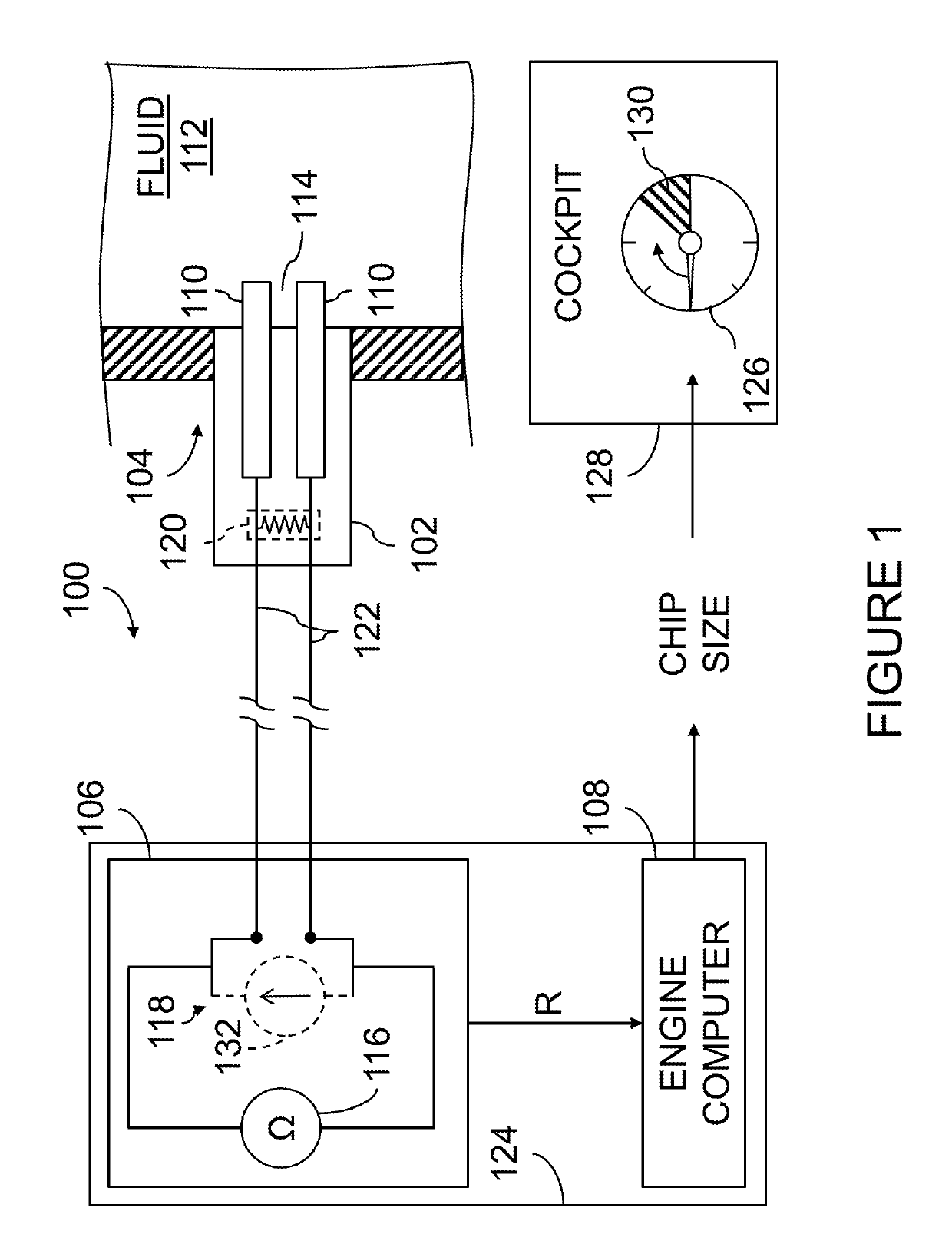 Systems and methods for detecting chips in fluid of aircraft engine