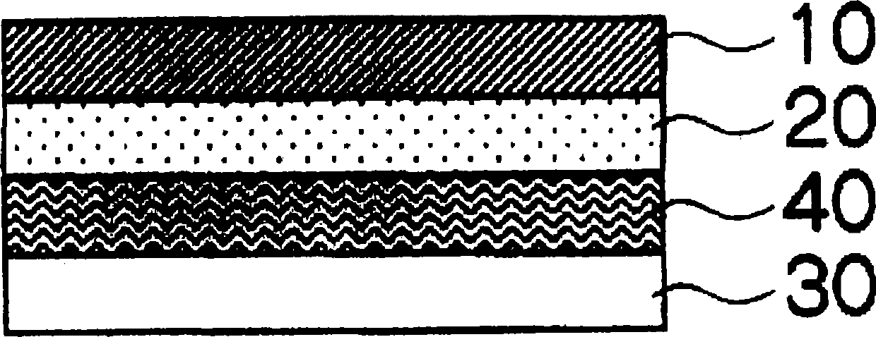 Photosensitive resin composition, photosensitive transfer material, partition wall and method for forming same, optical device and method for manufacturing same, and display