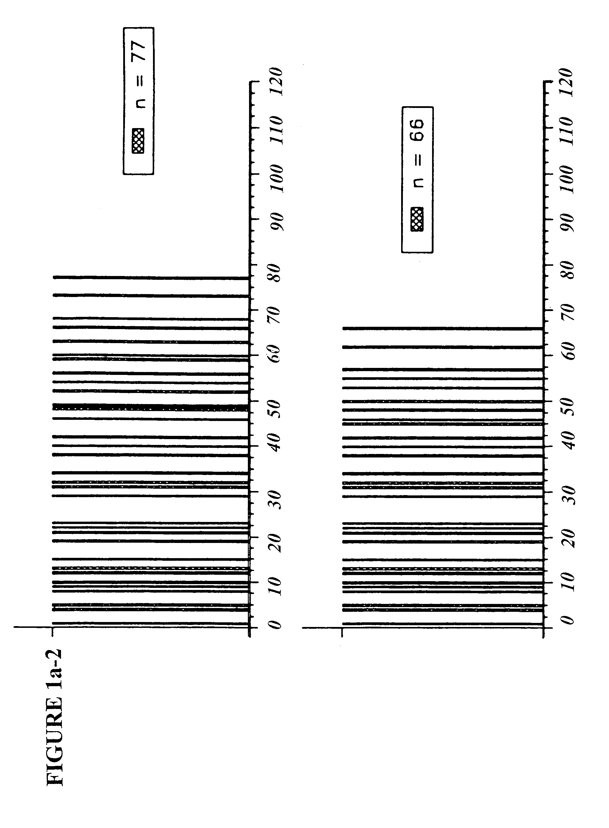 Copolymer 1 related polypeptides for use as molecular weight markers and for therapeutic use