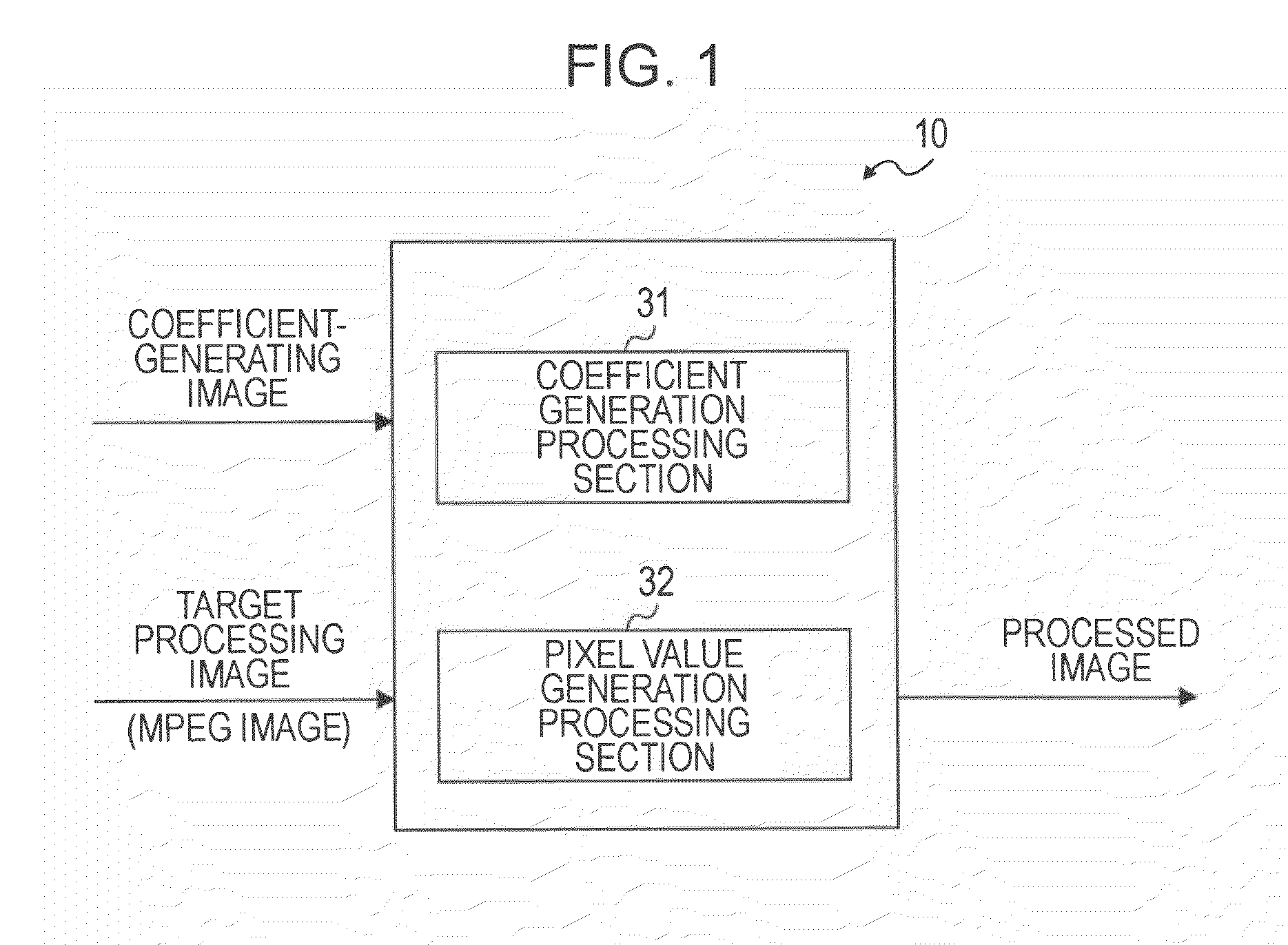 Image processing device and method, learning device and method, program, and recording medium