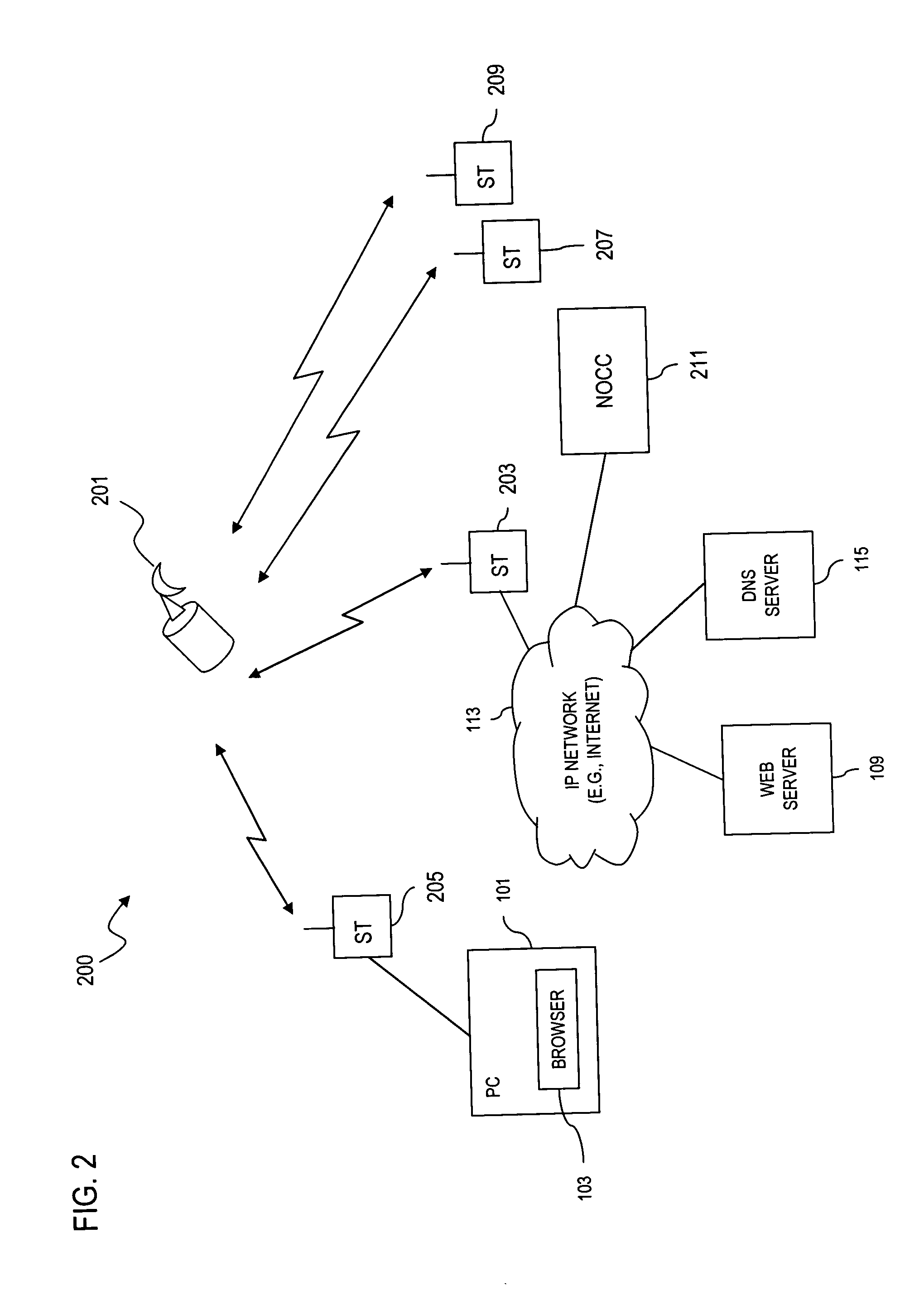 Method and system for providing enhanced performance of web browsing