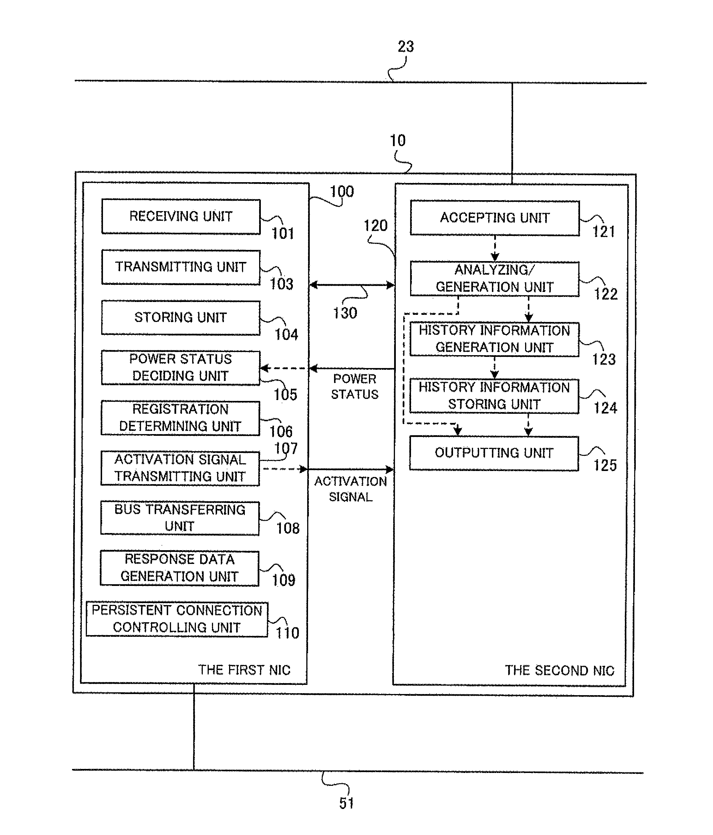 Network interface apparatus