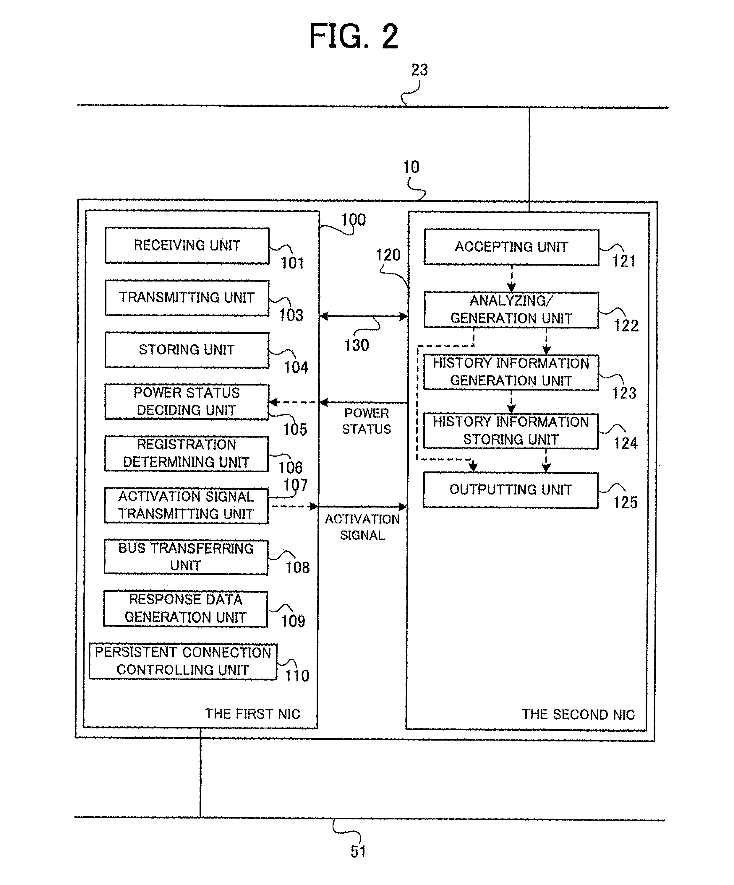 Network interface apparatus