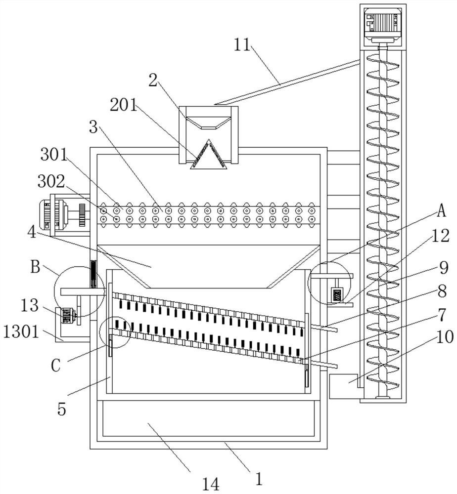 Screening device for preparing dielectric ceramic powder