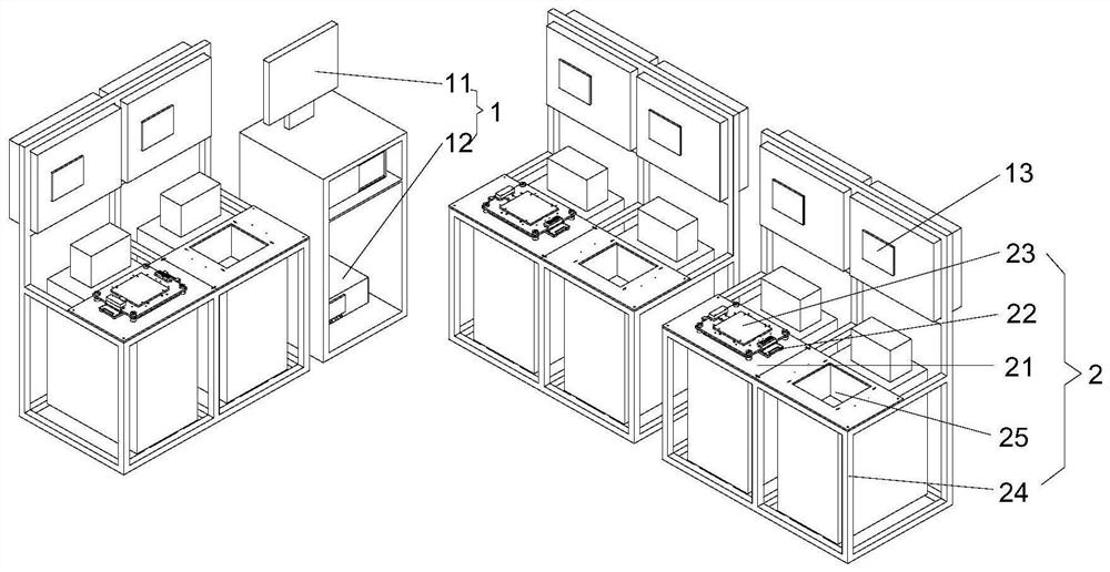 Automatic verification system for temperature sensor