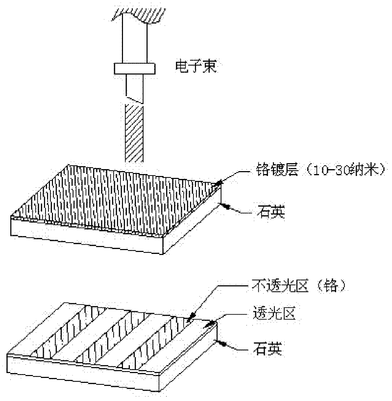 White light photonic crystal with nanometer micro lens array and preparation method thereof