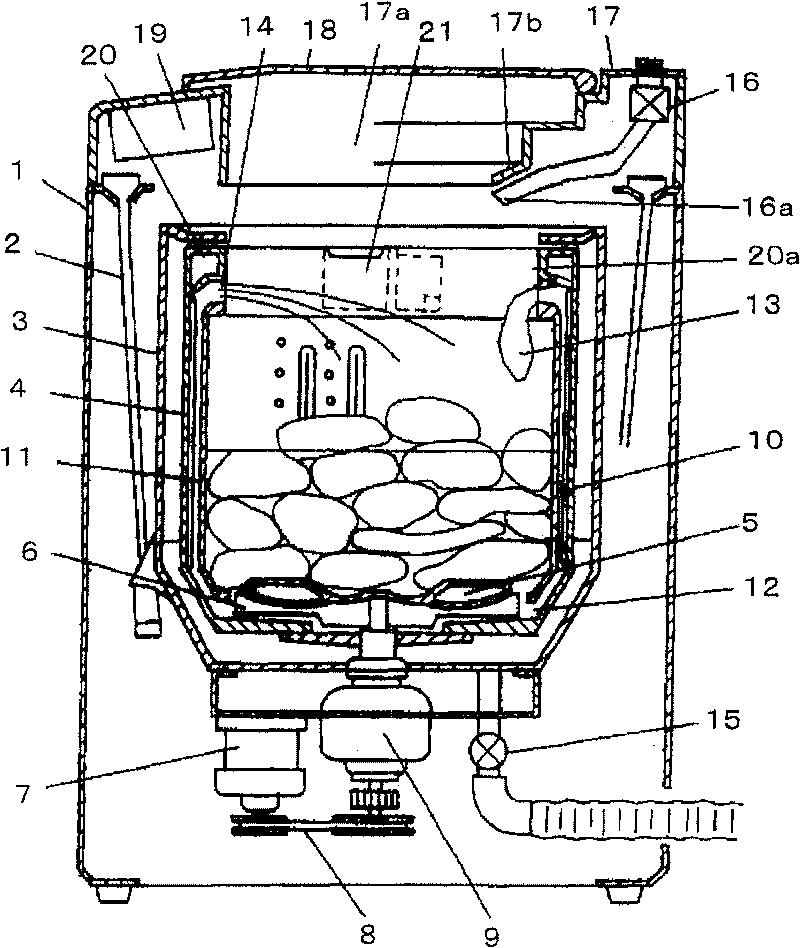 Washing machine