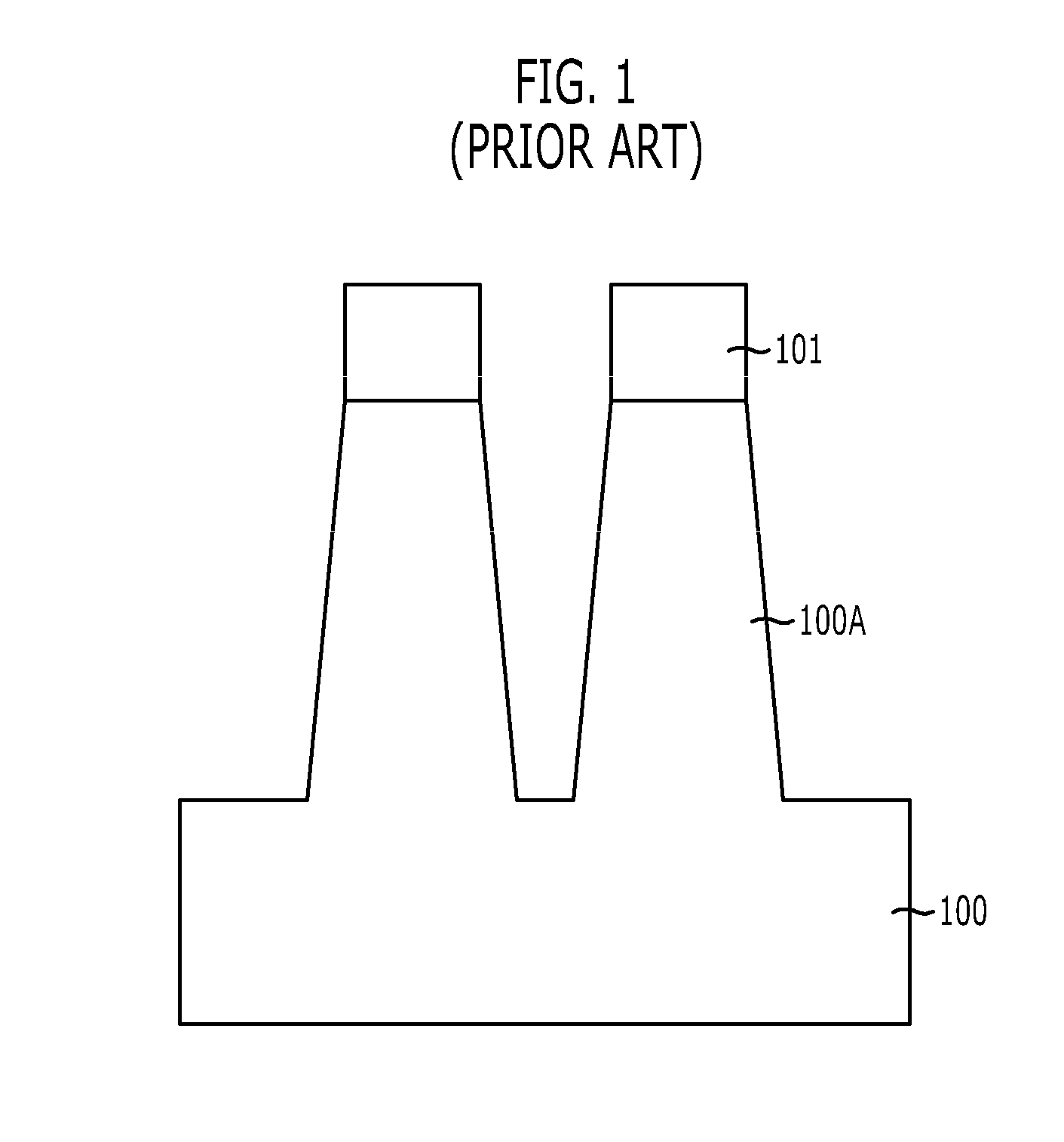 Method for forming active pillar of vertical channel transistor