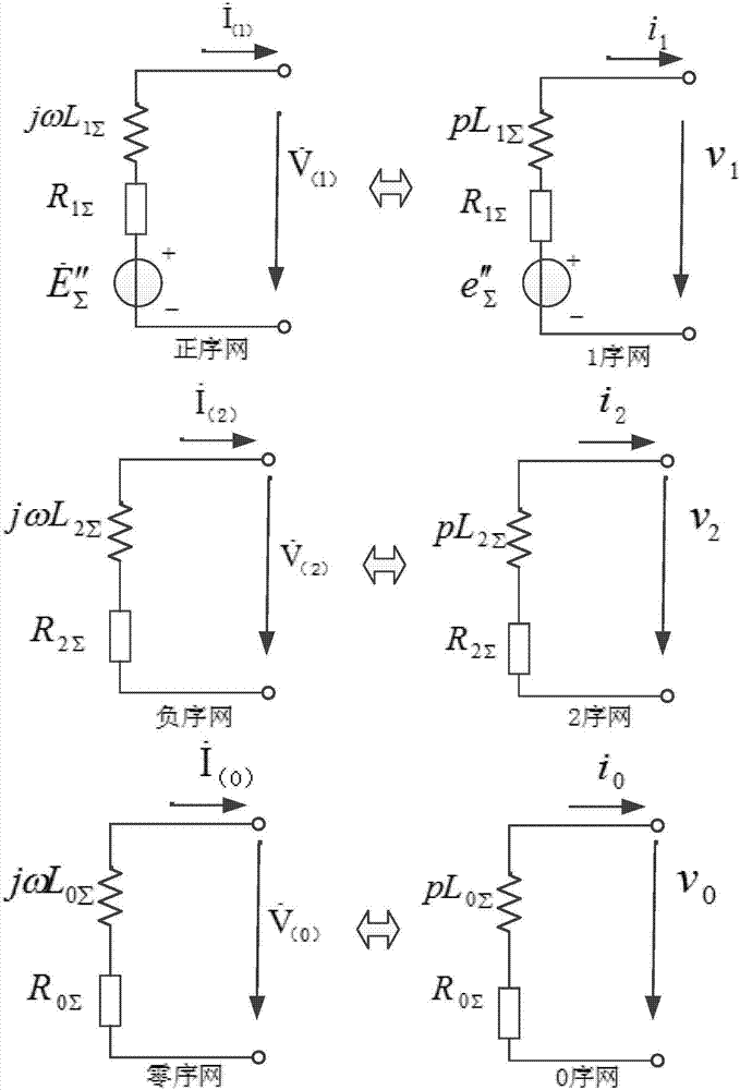 Asymmetric short circuit current DC component decaying time constant acquisition method