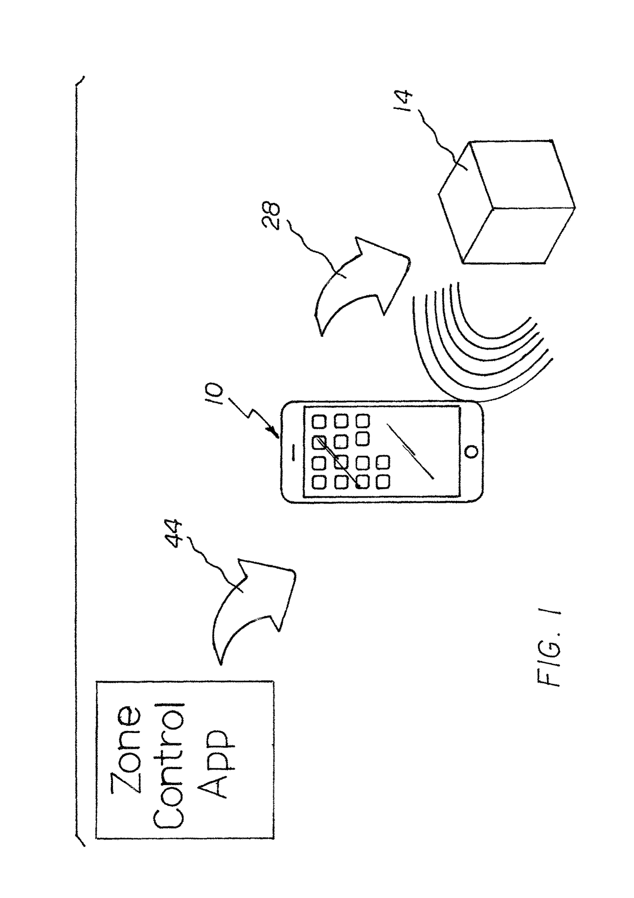 Zone control system