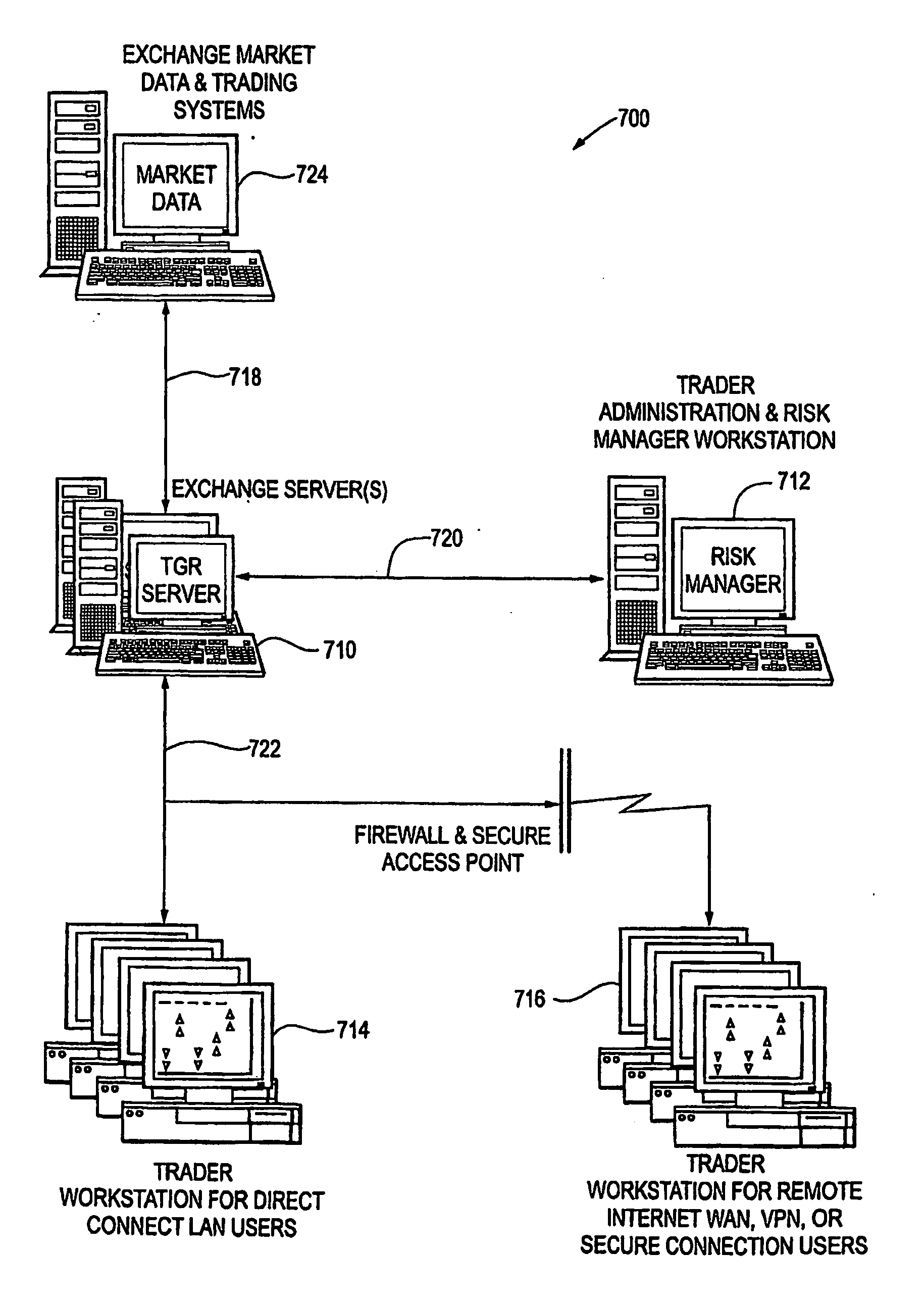 System and method for analyzing and displaying security trade transactions