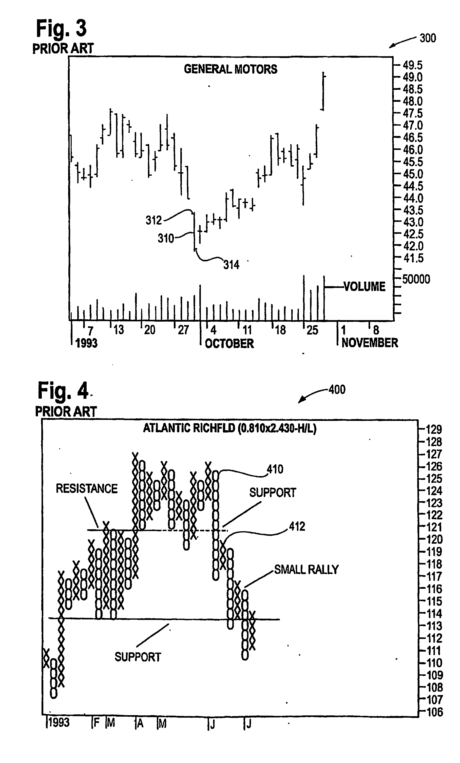System and method for analyzing and displaying security trade transactions