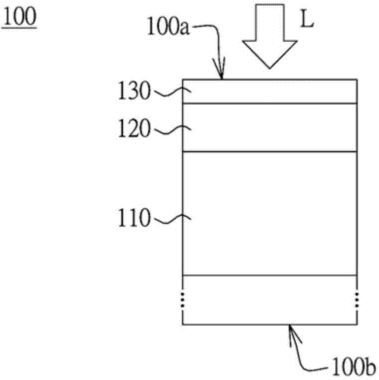 Semiconductor structure and manufacturing method thereof