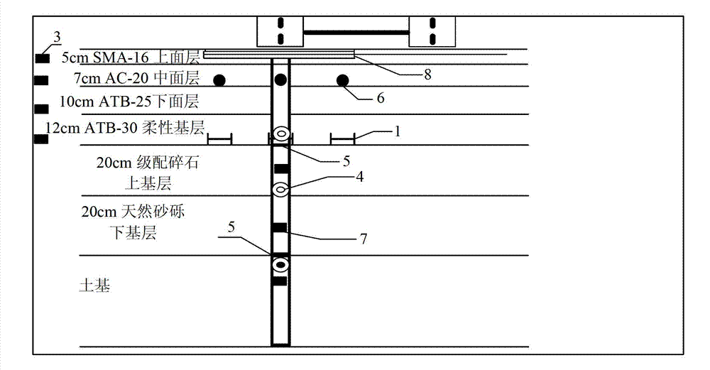 Long-term real-time monitoring system for asphalt pavement structure information based on optical fiber Bragg grating sensor