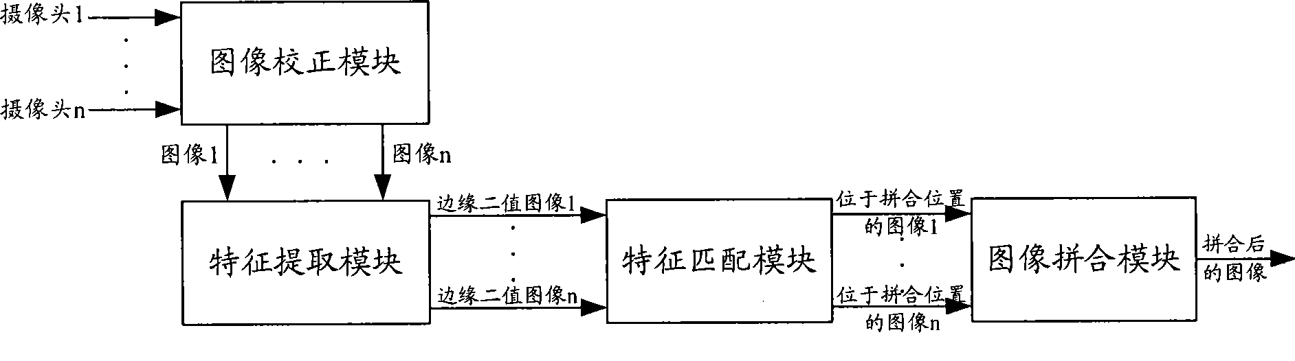 Image splicing method and apparatus