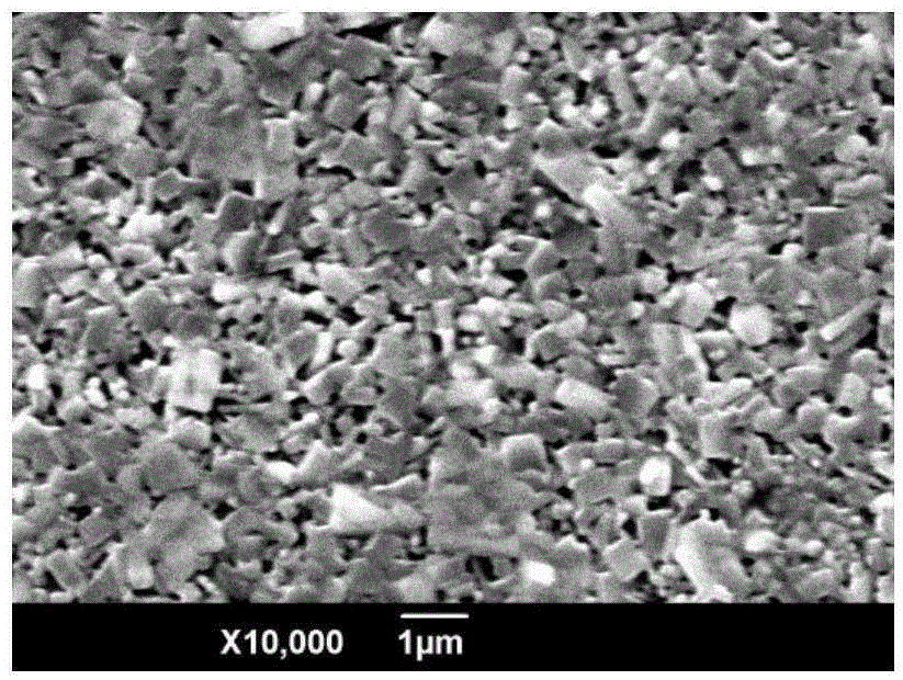 K2O-Na2O-Nb2O5-SiO2-B2O3 system glass ceramic material used for energy storage, and preparation method thereof