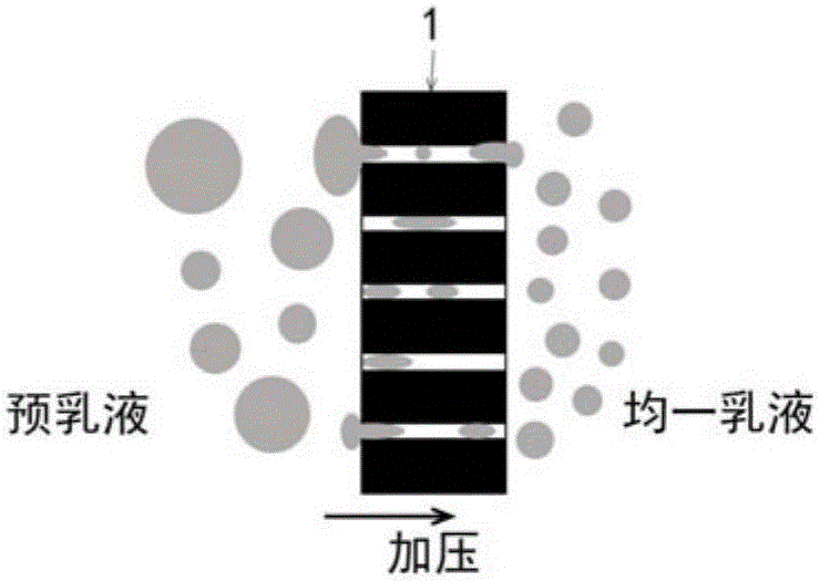 Non-spherical polymer particles uniform in particle size as well as preparation method and application of non-spherical polymer particles