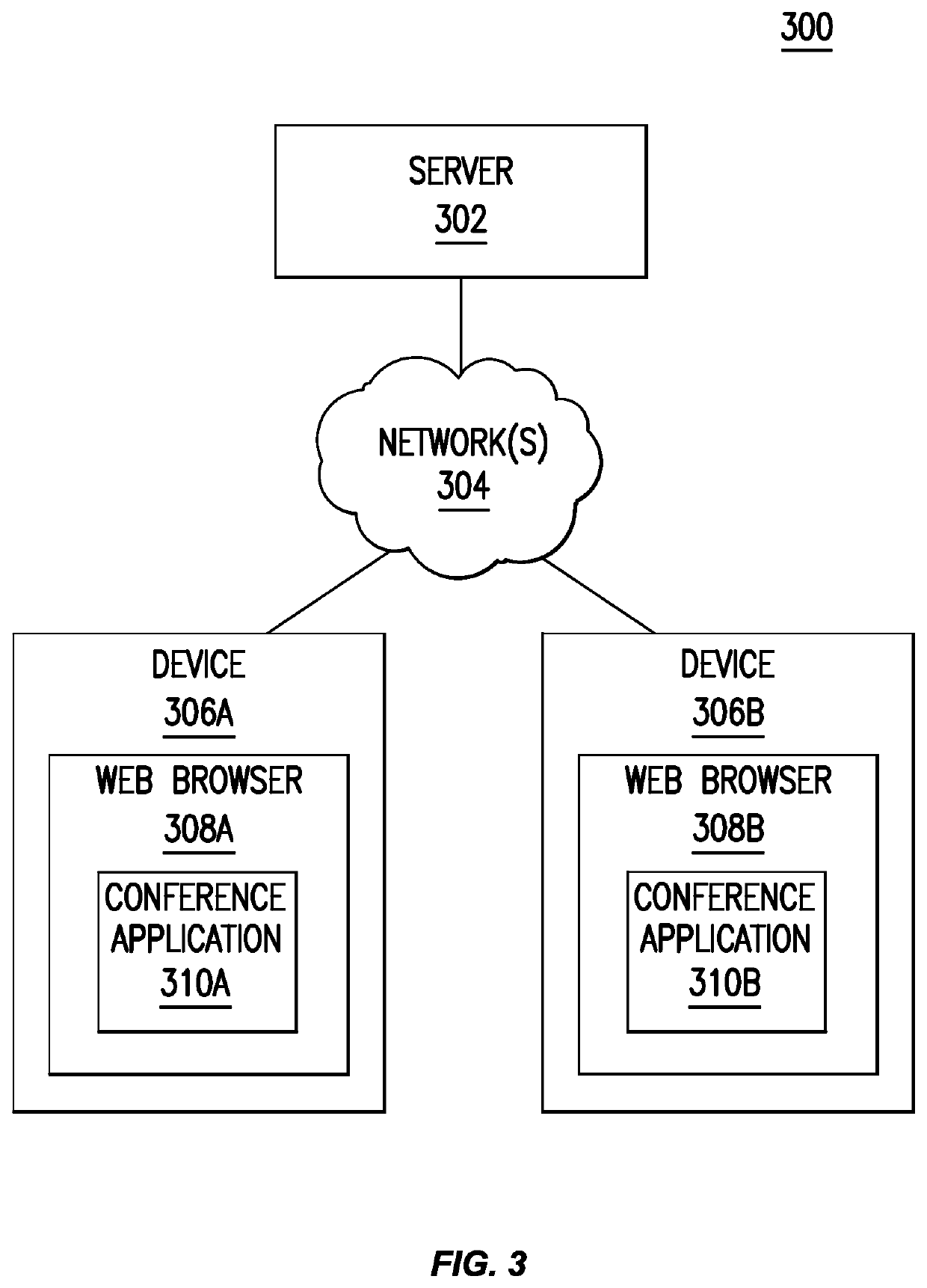 Volume areas in a three-dimensional virtual conference space, and applications thereof
