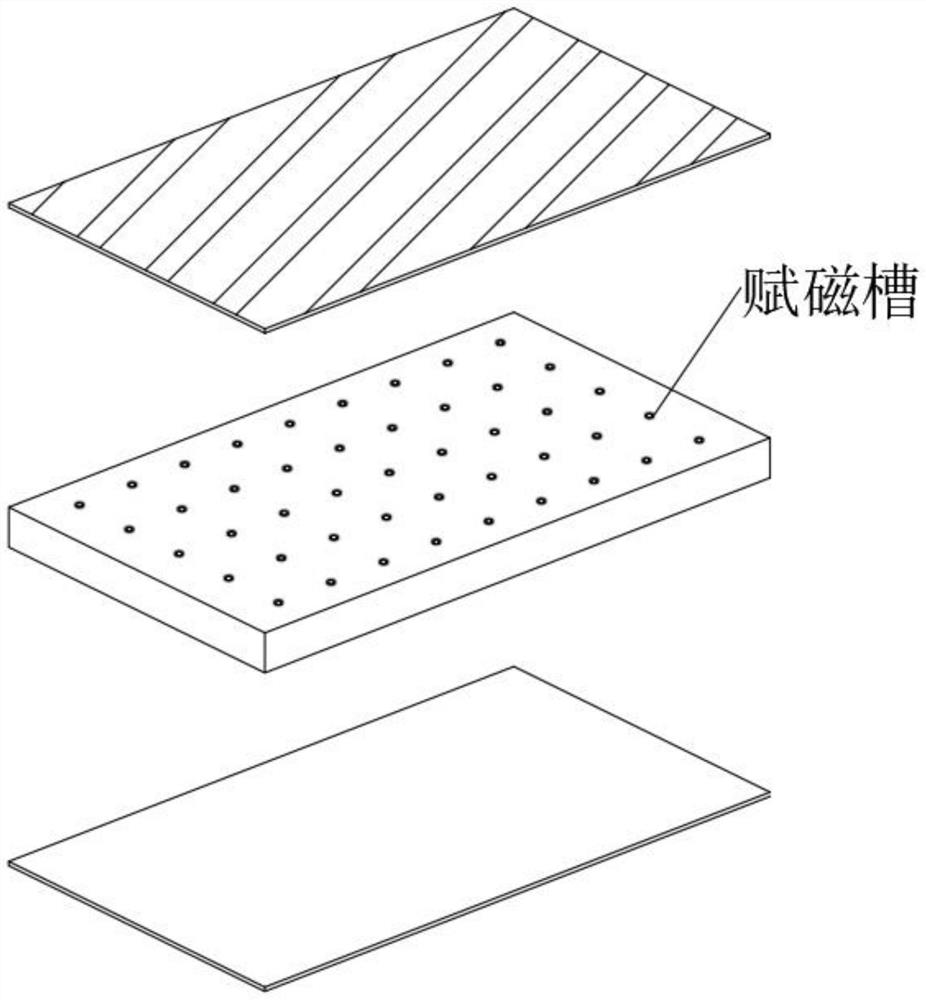 Decorative plate manufacturing method based on grainy paper veneer
