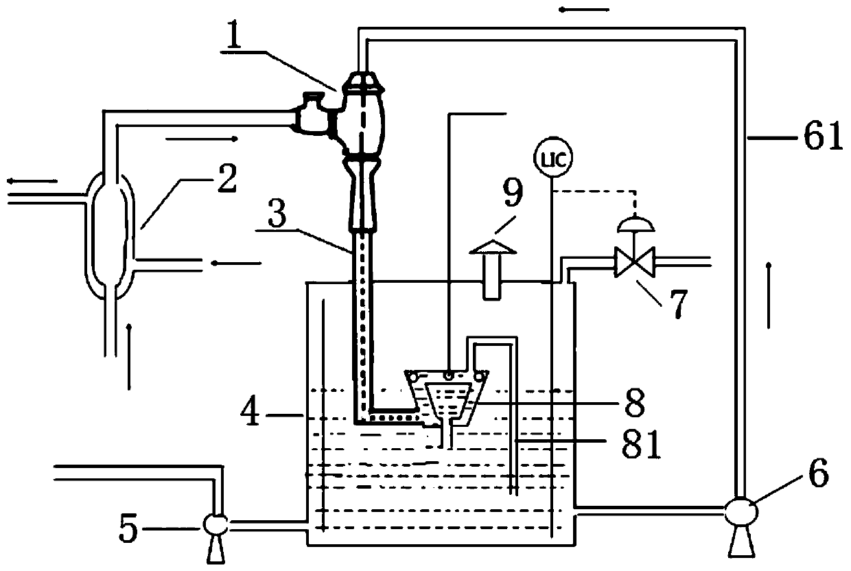 A secondary waste heat recovery and utilization system for titanium dioxide post-processing jet crushing tail gas