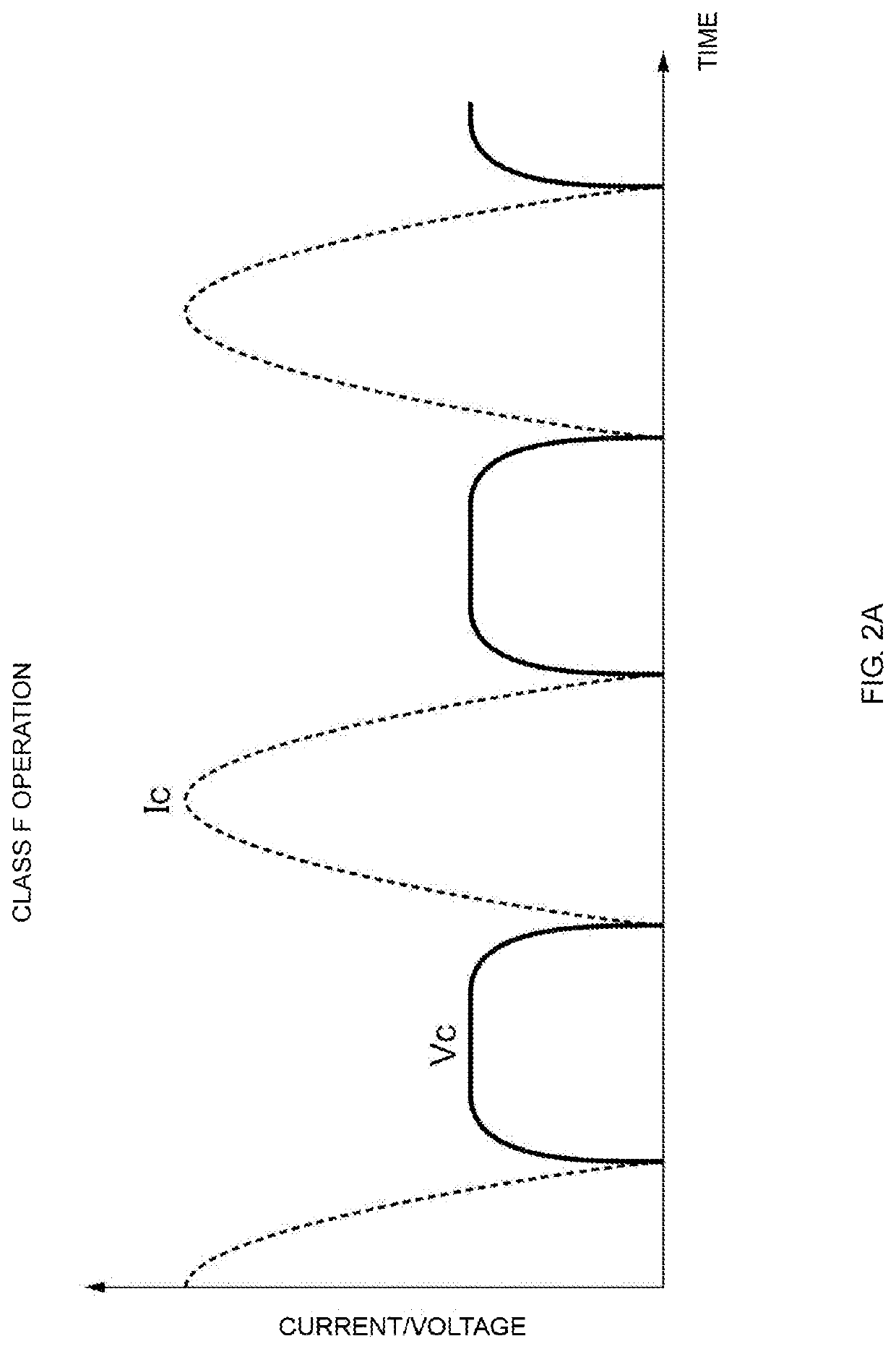 Power amplifier circuit