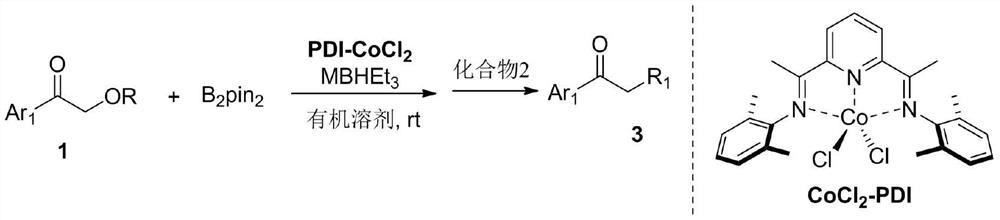 Synthesis method of alpha or beta-substituted aromatic ketone