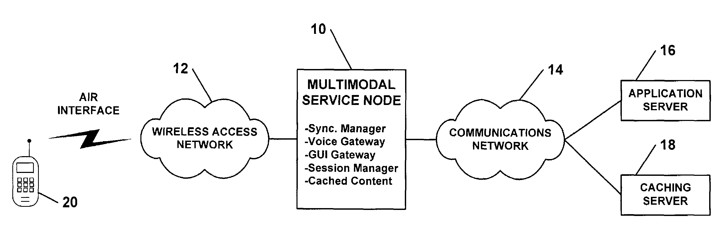 System for just in time caching for multimodal interaction