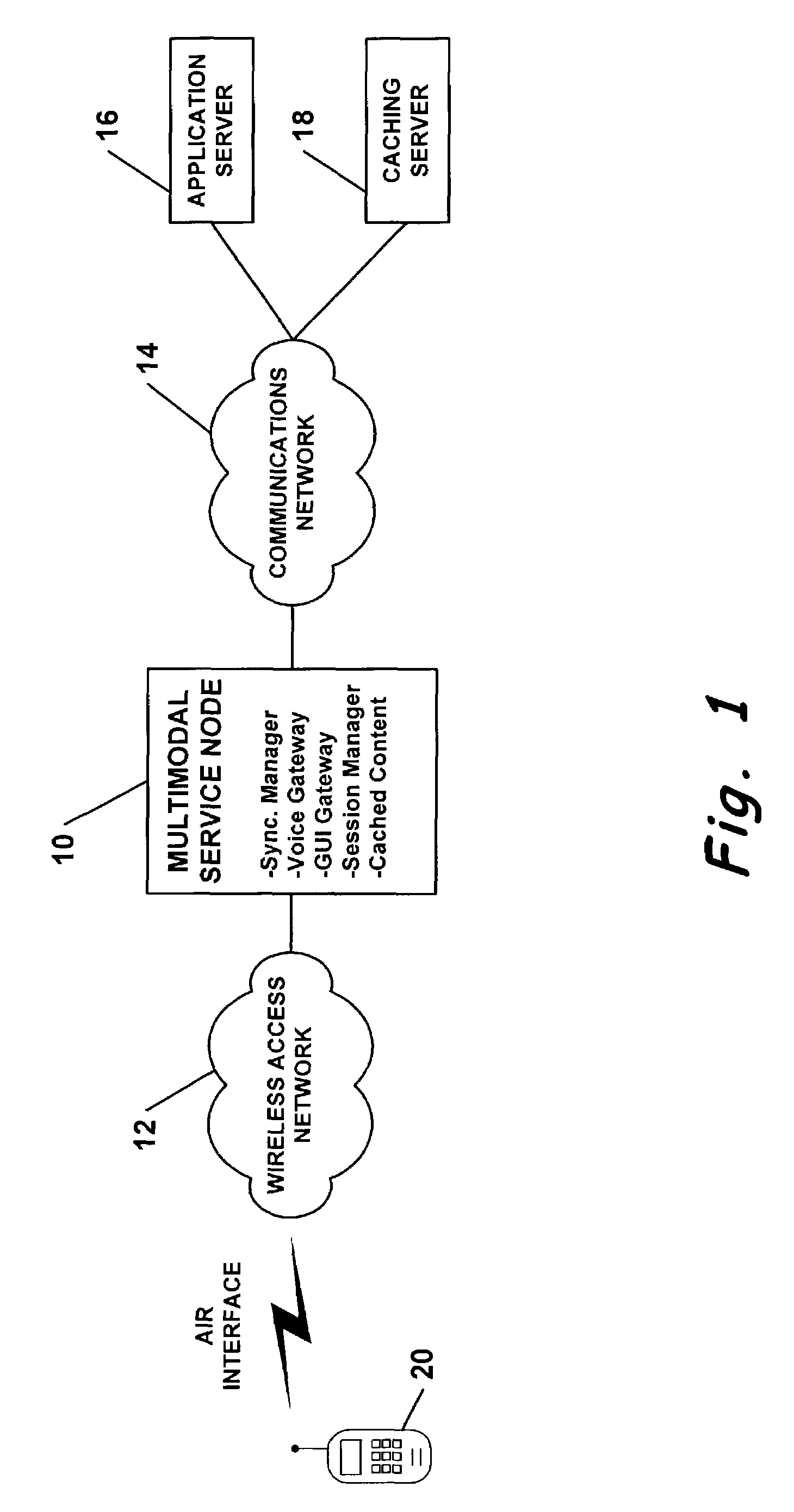 System for just in time caching for multimodal interaction