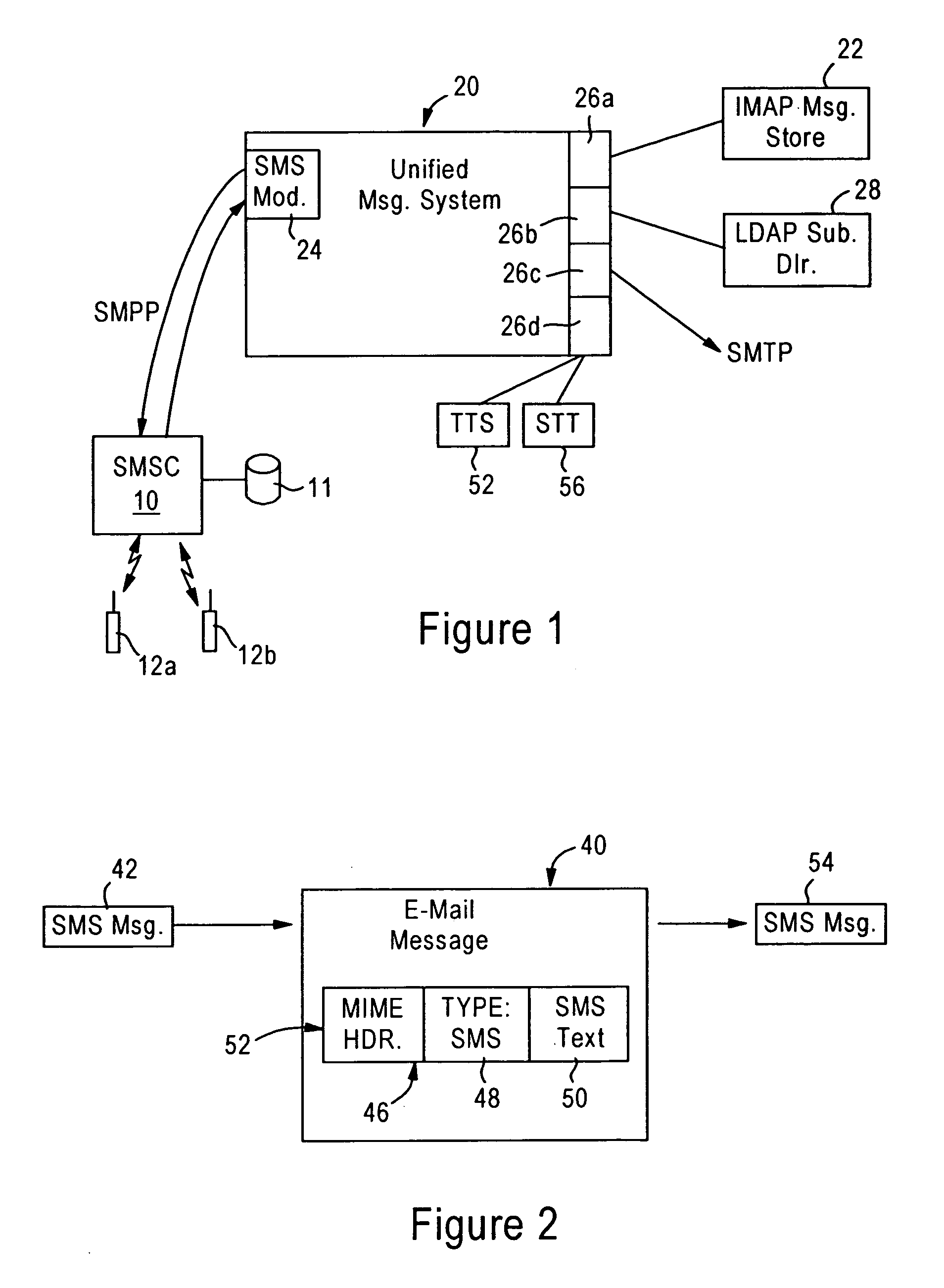 Unified messaging system configured for management of short message service-type messages