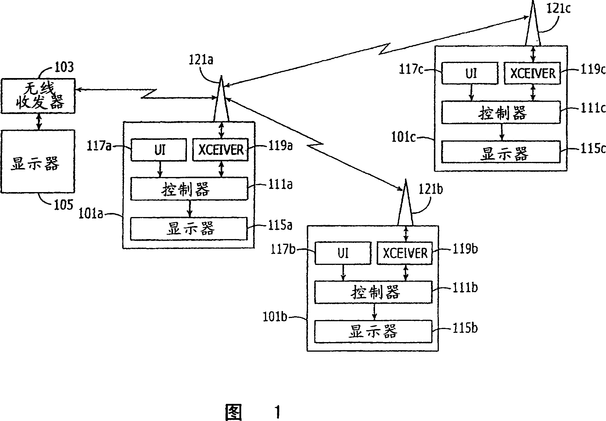 Mobile electronic devices for video gaming and related gaming devices and methods