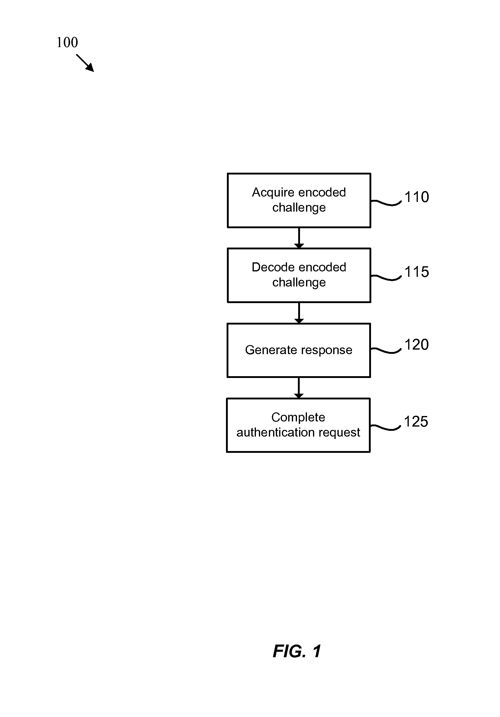 Authentication of a client using a mobile device and an optical link