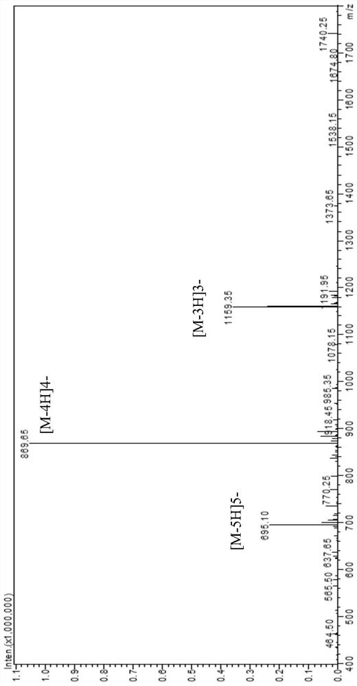 Multi-target compound with anticoagulant and antiplatelet activity, preparation method and application