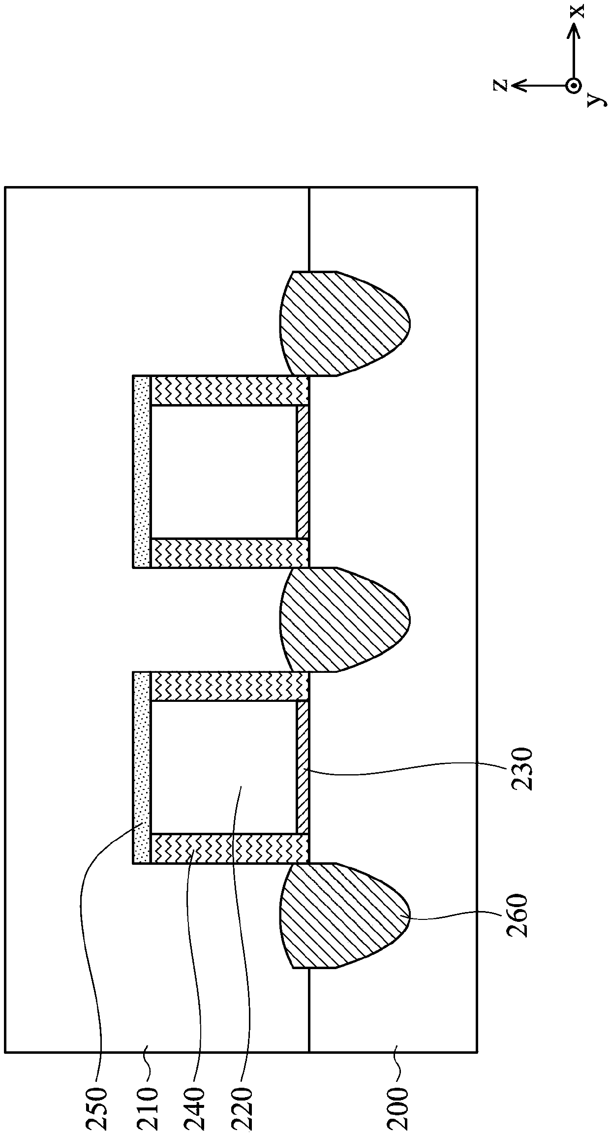 Forming method of semiconductor structure