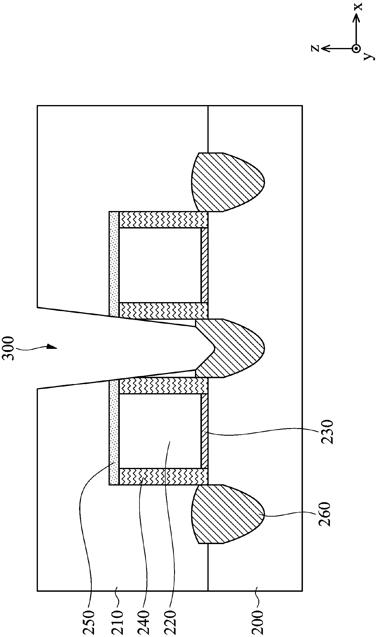 Forming method of semiconductor structure